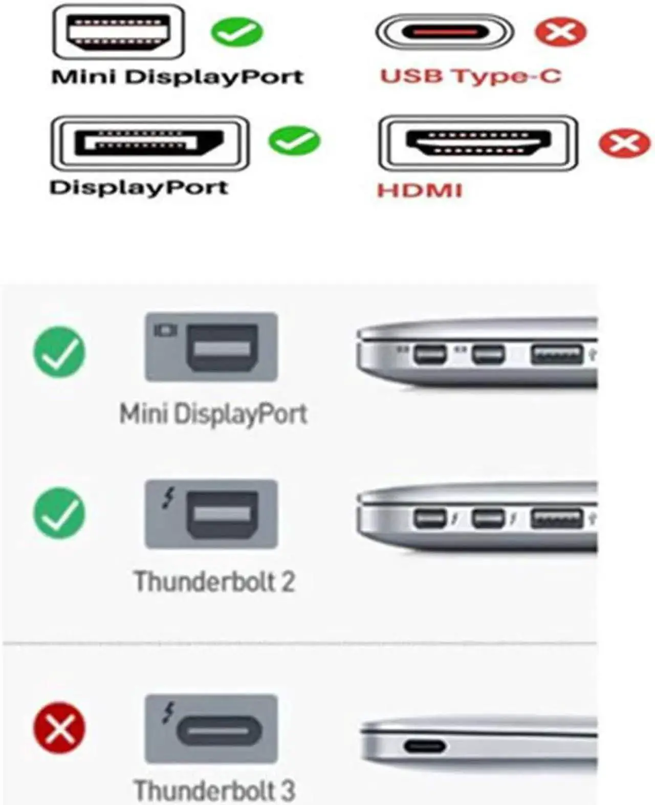 Alt view image 2 of 7 - 3M 10FT Mini DP to DisplayPort 8K Cable 8K(7680x4320)@60Hz 4K@144Hz DisplayPort 1.4 Bi-Directional Transmission DisplayPort to Mini DisplayPort 8K Cable
