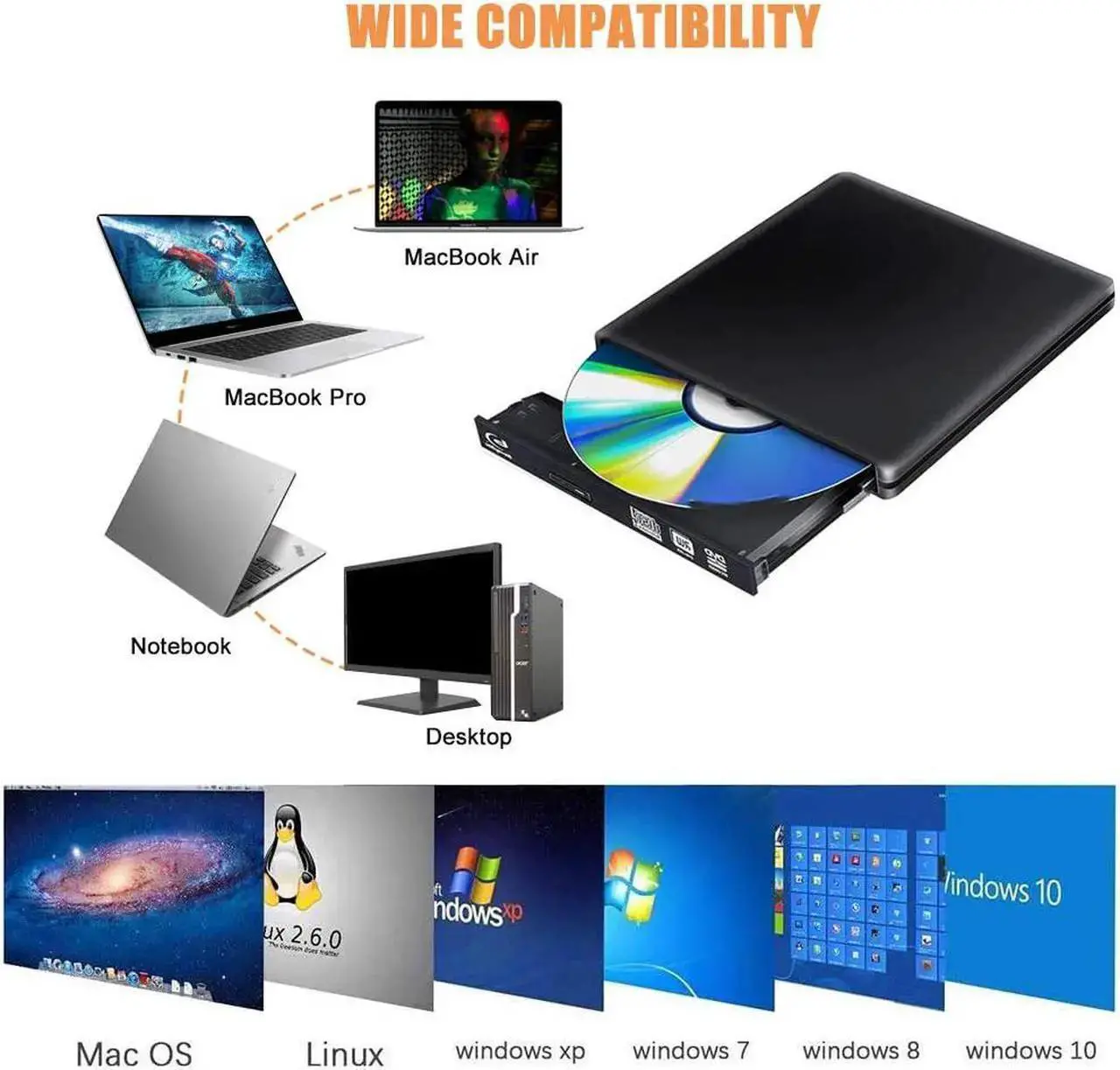 Alt view image 4 of 7 - Aluminum Blu Ray Player Drive, External USB 3.0 Portable CD/DVD+/-RW Drive/DVD Blu Ray Player for Laptop CD ROM Burner for Laptop Desktop PC Windows Linux OS Apple Mac Black