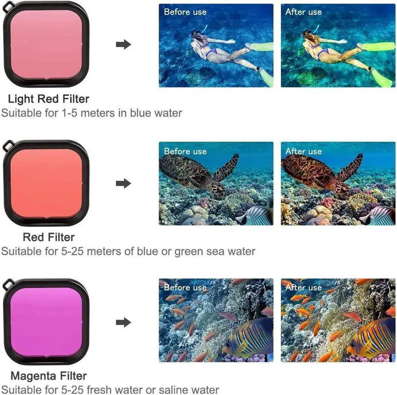 Alt view image 3 of 7 - Waterproof Housing Case for Go Pro Hero 8 Black, Protective 60m Underwater Dive Case Shell with 3 Pack Filters and 12 PCS Anti-Fog Insert Kits