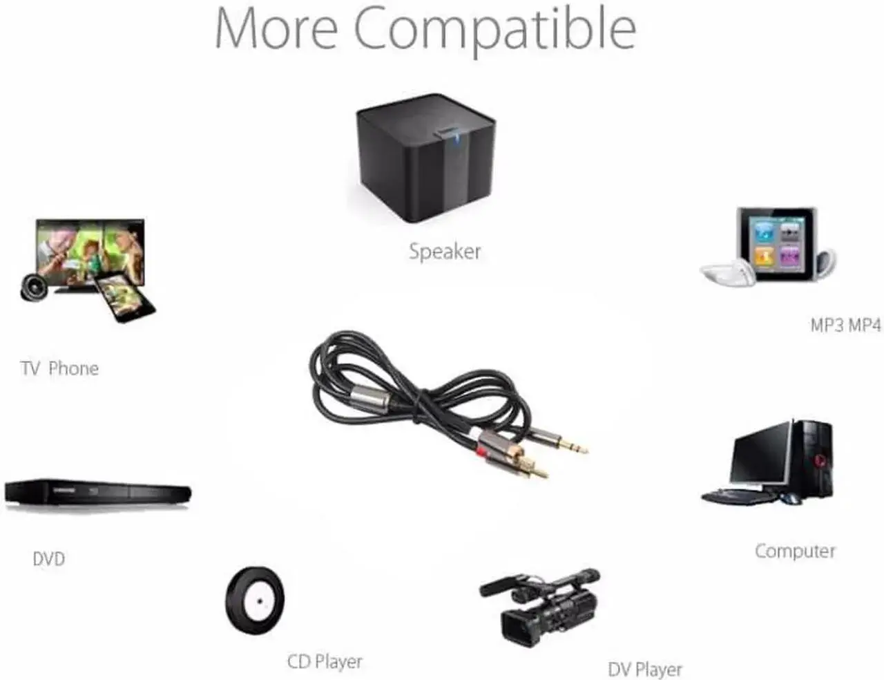 Alt view image 3 of 6 - 1Pcs 3.5mm Stereo Male to Male 2 RCA Adapter Speaker Cable Jack to 2 RCA Audio Cable AUX Splitter