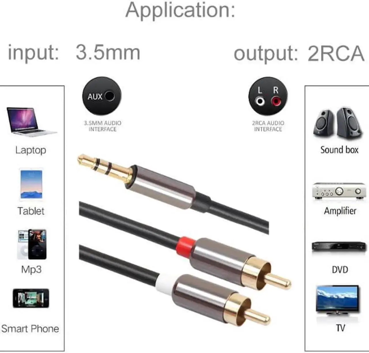 Alt view image 5 of 6 - 1Pcs 3.5mm Male to 2 RCA Male Audio Cable Aluminum Alloy Shell Audio Adapter Converter Splitter Cables Cord Wire Line for Amplifier