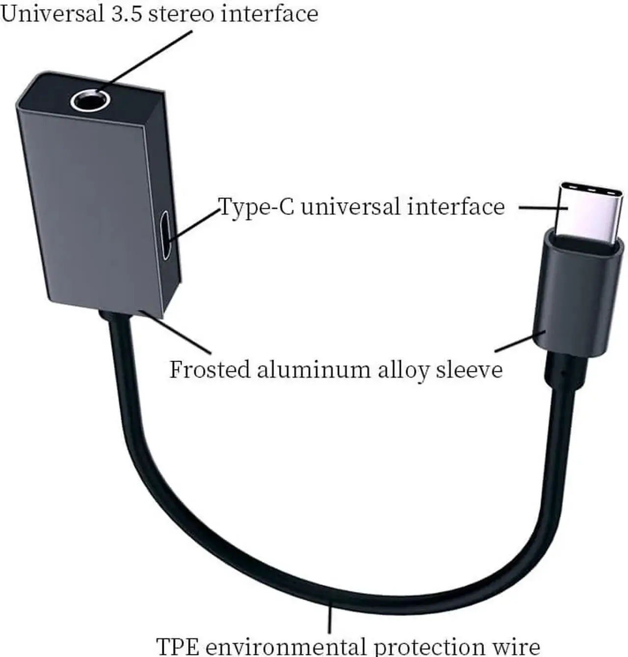 Alt view image 3 of 6 - 1Pcs Type C AUX Cable Adapter Type C to 3.5mm jack Audio Splitter USB C Earphone Adapter for Xiaomi Samsung Huawei P20 pro