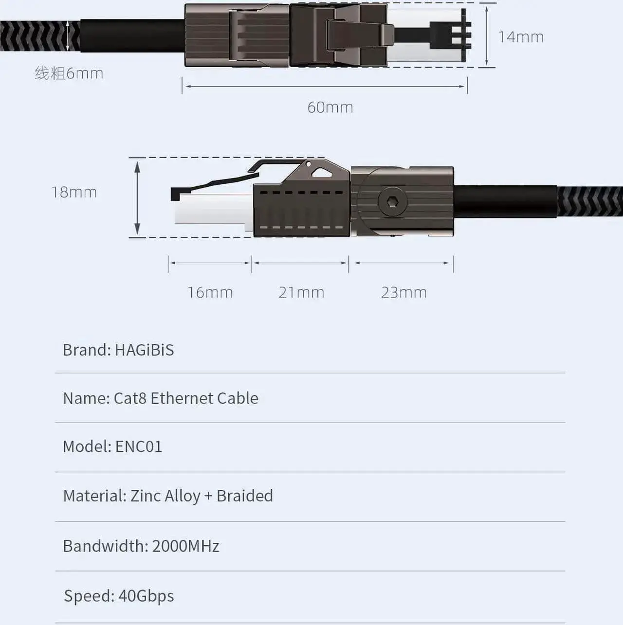 Alt view image 2 of 7 - CAT8 Ethernet Cable, Hagibis 360° Rotation Cat 8 LAN Network Cable with Zinc Alloy RJ45 Connector, Braided 24AWG 40Gbps 2000Mhz Patch Cord High Speed for Gaming, PS4, Xbox, Modem, Router, PC, Laptop