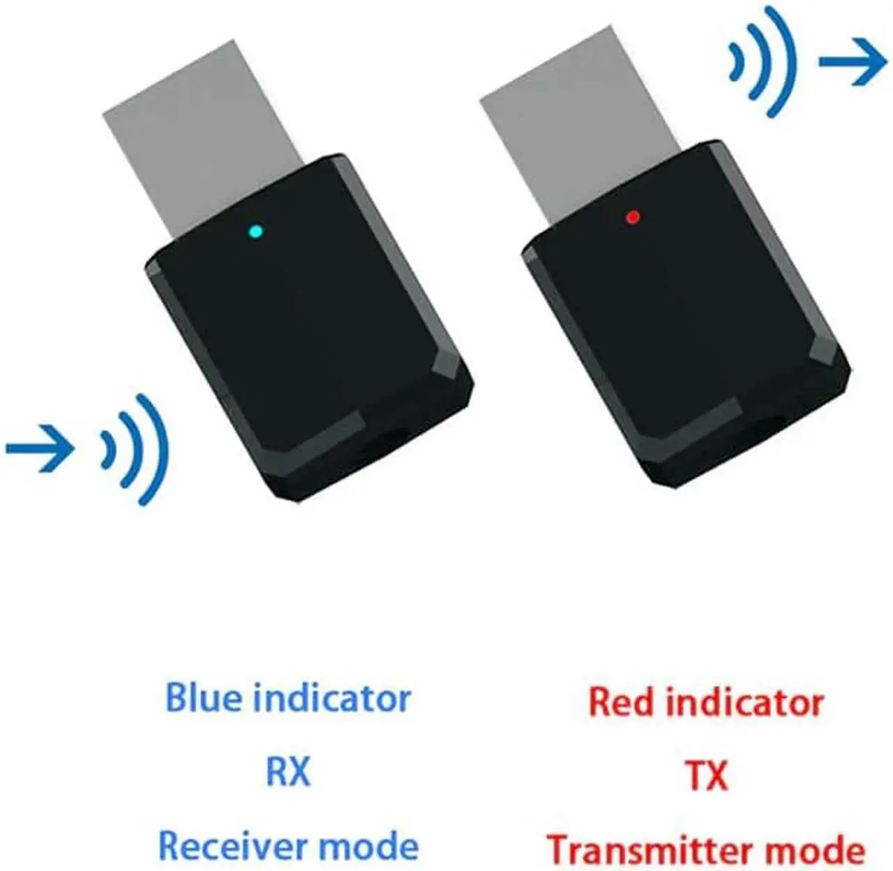 Alt view image 4 of 4 - 5.0 RX TX 2 in 1 Transmitter Receiver Wireless Adapter A2DP USB 3.5mm Jack Car AUX Audio Music for TV PC Headphone