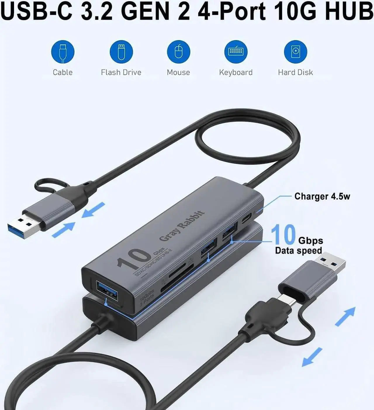 Alt view image 4 of 5 - USB C USB HUB, USB 3.2 GEN 2 10G Speed, USB A/USB C to USB A Adapter.with 3 USB A Ports(10G) and UHS-II SD/TF Ports, USB C UHS-II SD Card Reader Compatible with SD/SDHC/SDXC/Micro SD