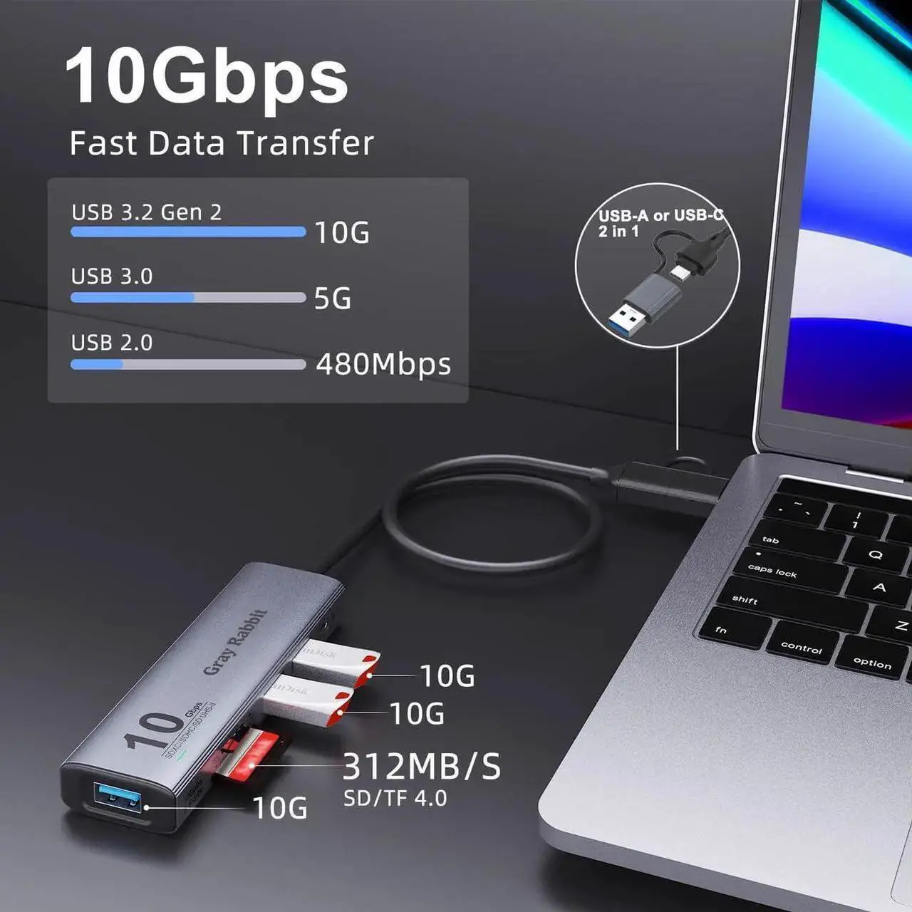 Alt view image 5 of 5 - USB C USB HUB, USB 3.2 GEN 2 10G Speed, USB A/USB C to USB A Adapter.with 3 USB A Ports(10G) and UHS-II SD/TF Ports, USB C UHS-II SD Card Reader Compatible with SD/SDHC/SDXC/Micro SD