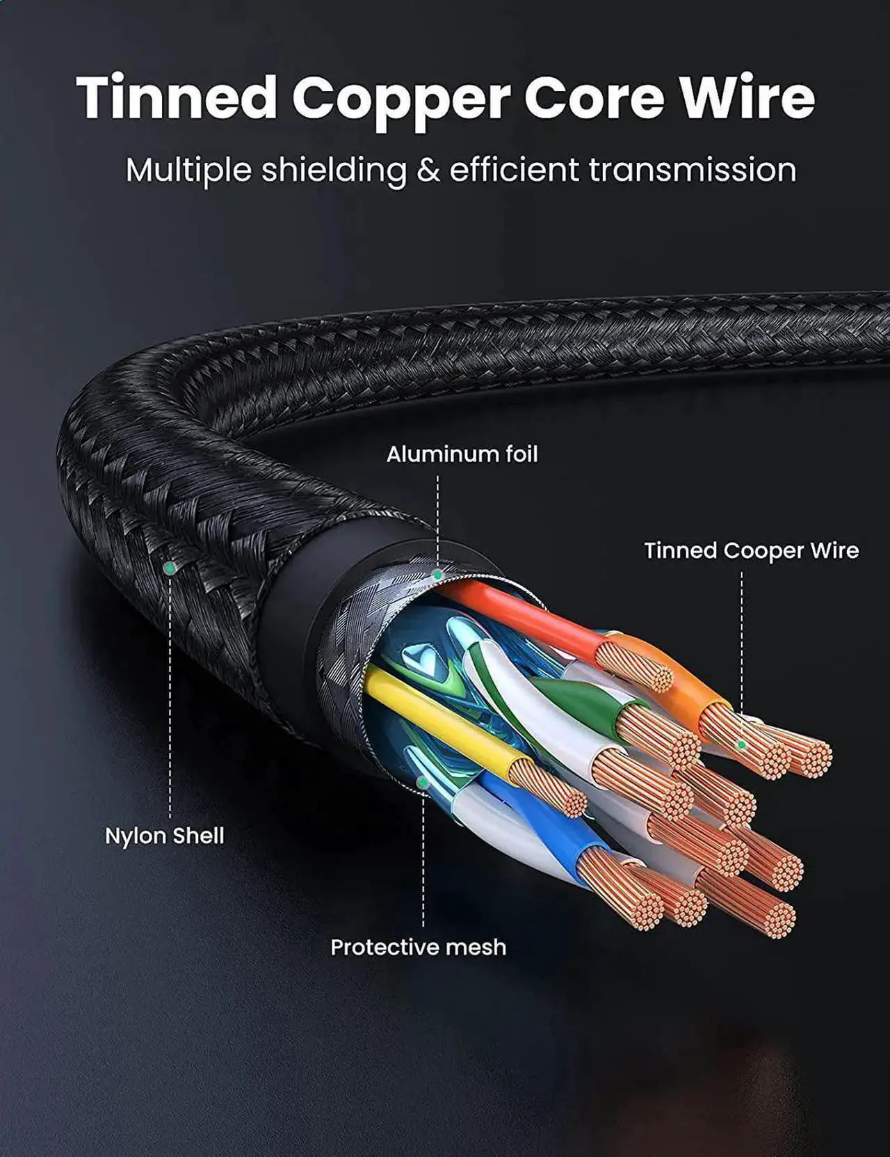 Alt view image 2 of 7 - 4K HDMI Cable High Speed HDMI Cord Nylon Braided 18Gbps with Ethernet Support 4K 60HZ HDR ARC Compatible with PS5 PS4 Blu-ray UHD TV Monitor Computer Xbox 360, TV Stick, Laptop, 10FT