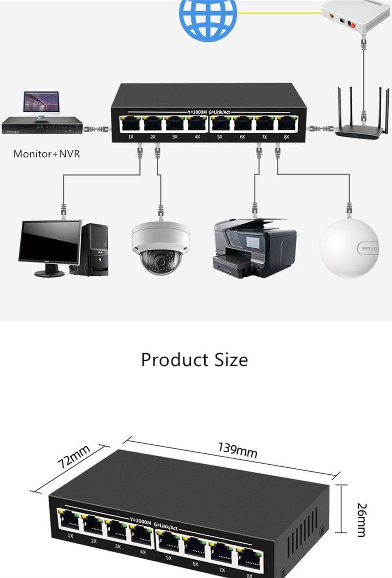 Alt view image 2 of 5 - Acaigel 8-Port Gigabit Ethernet Switch with full Sturdy Metal Shell for Desktop Internet Splitter Fanless Plug-and-Play
