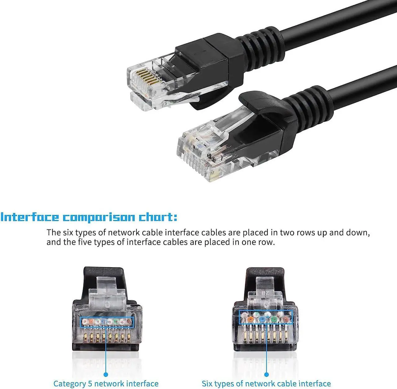 Alt view image 2 of 7 - RIIEYOCA Short Cat5e Ethernet Patch Cable 0.5ft,Snagless RJ45 Computer LAN Network Cord for Router, Modem,Switch, Server, Black(4 Pack)