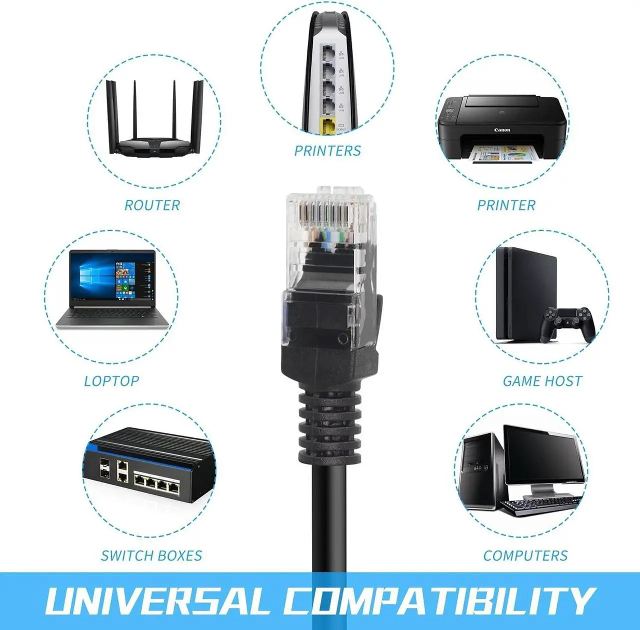 Alt view image 5 of 7 - RIIEYOCA Short Cat5e Ethernet Patch Cable 0.5ft,Snagless RJ45 Computer LAN Network Cord for Router, Modem,Switch, Server, Black(4 Pack)