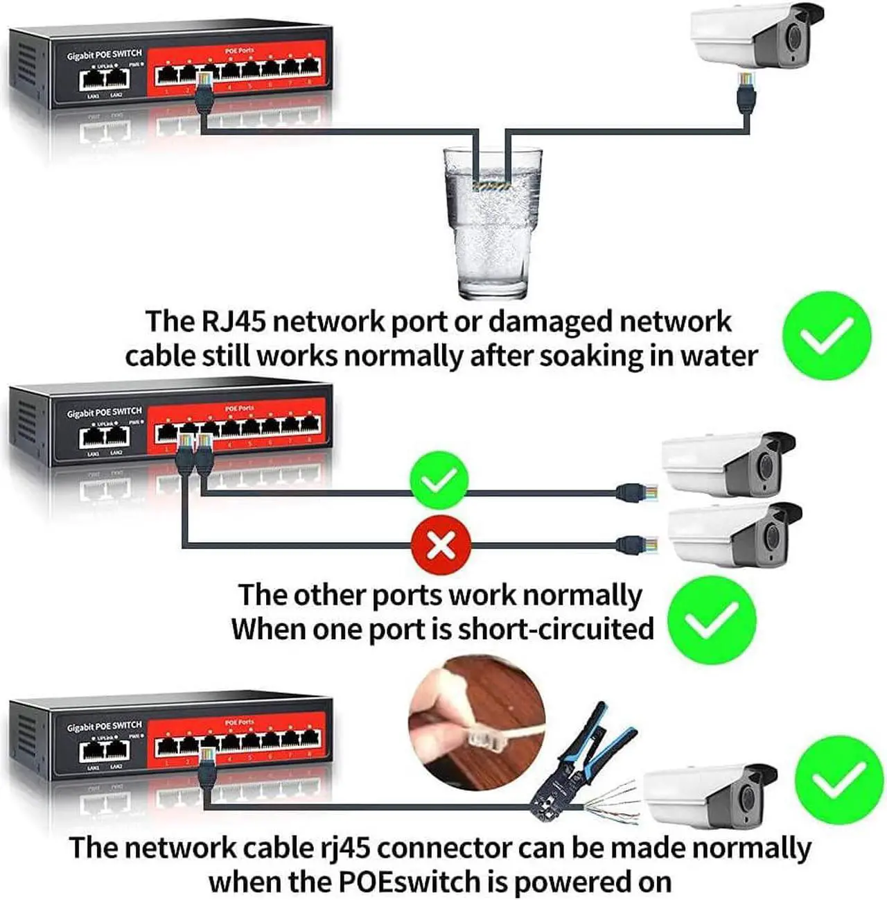 Alt view image 6 of 7 - 8 Port Gigabit PoE Switch with 2 Gigabit Uplink,802.3af/at Compliant,120W Built-in Power,Unmanaged Metal Plug and Play