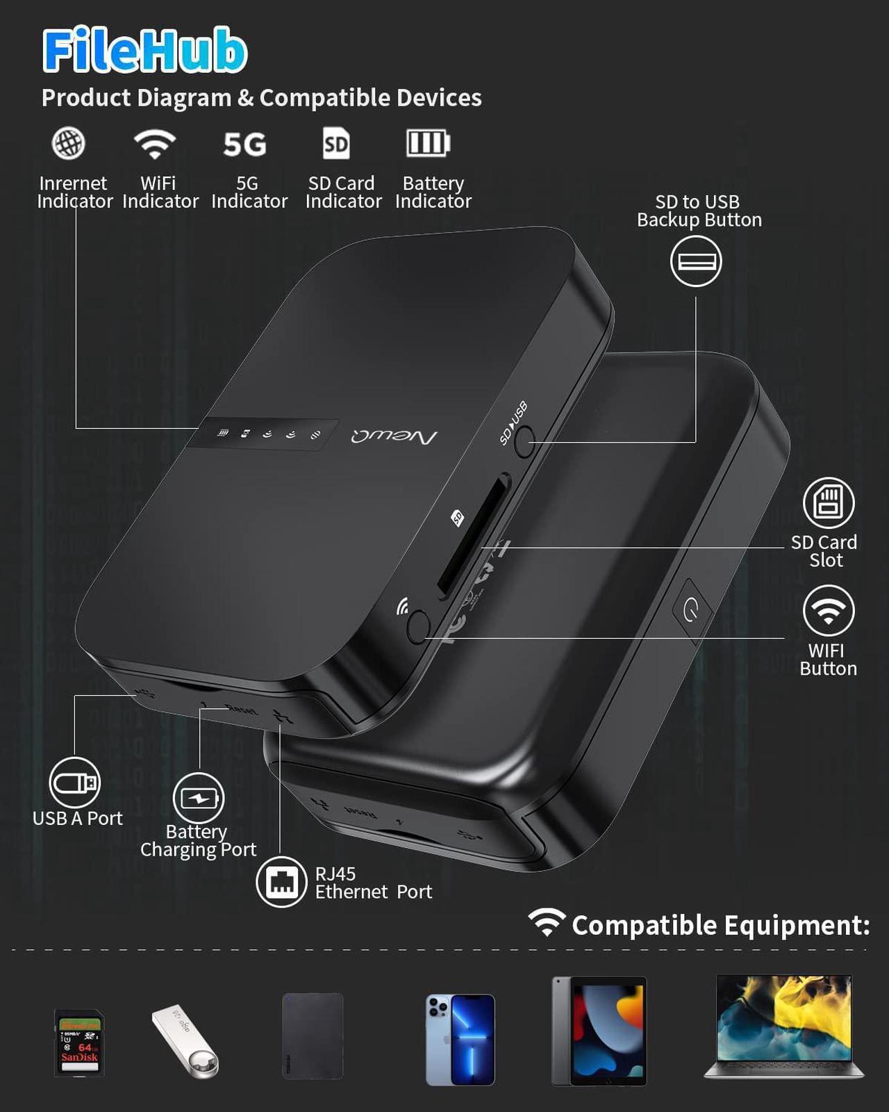 Alt view image 6 of 7 - NewQ Filehub AC750 Travel Router: Portable Hard Drive SD Card Reader & Mini WiFi Range Extender for Travel | Wireless Access External Harddrive & USB Storage Device to Backup Photo & Files from iPhone