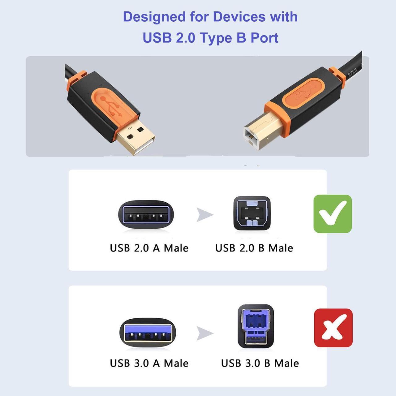 Alt view image 2 of 6 - Printer Cable 20 feet USB Printer Cable USB 2.0 Type A Male to Type B Male Printer Scanner Cable Compatible with HP Canon Epson Dell Xerox Samsung etc