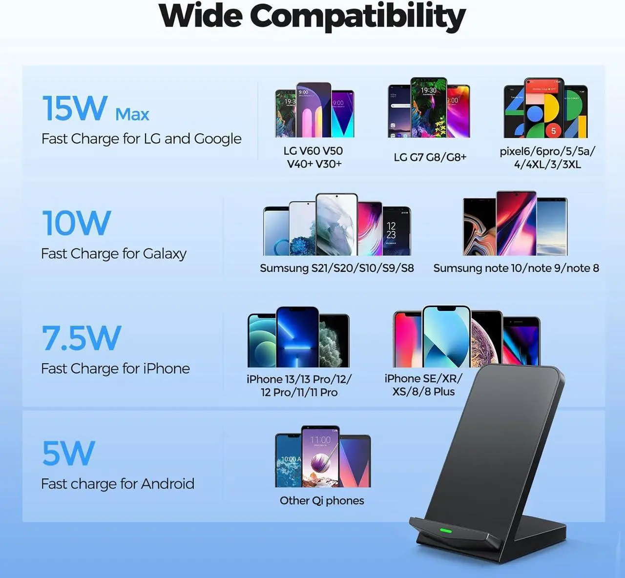 Alt view image 3 of 7 - Wireless Charger [2 Pack] 15W Fast Wireless Charging Stand Wireless Charger Compatible with iPhone 15/15 Plus/15 Pro Max/14/13/12 /11Pro Max/XR/XS/X/8 Plus Galaxy S23/S22/S21/S20 Note 20/10 Google etc