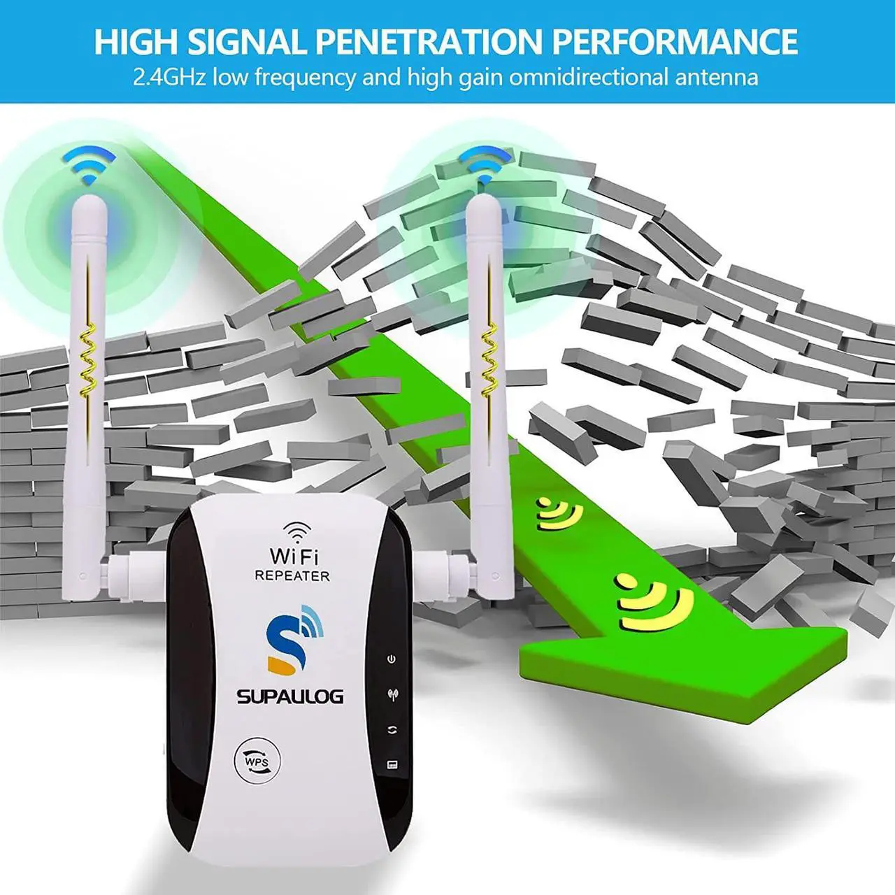 Alt view image 3 of 7 - SUPALILOG WiFi Extender,WiFi Signal Booster,Up to 2640sq.ft,2 Antennas,2.4GHz 300Mbps,Range Extender,Wireless Repeater,Long Range Amplifier,360° Full Coverage with Ethernet Port and Access Point