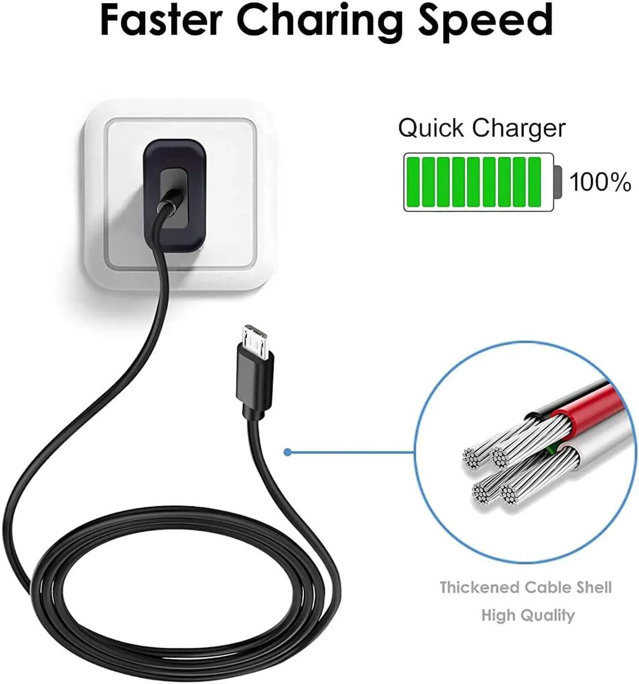 Alt view image 2 of 6 - Micro USB Fast Wall Charger Charging Cable Cord fit for Lg flip Phone, Orbic Journey V, Orbic Slim, CAT S60 S41 S42 S31 B30, Freestyle Libre Reader 2 Libre 14 Day & More Flip Cell Phone Charge