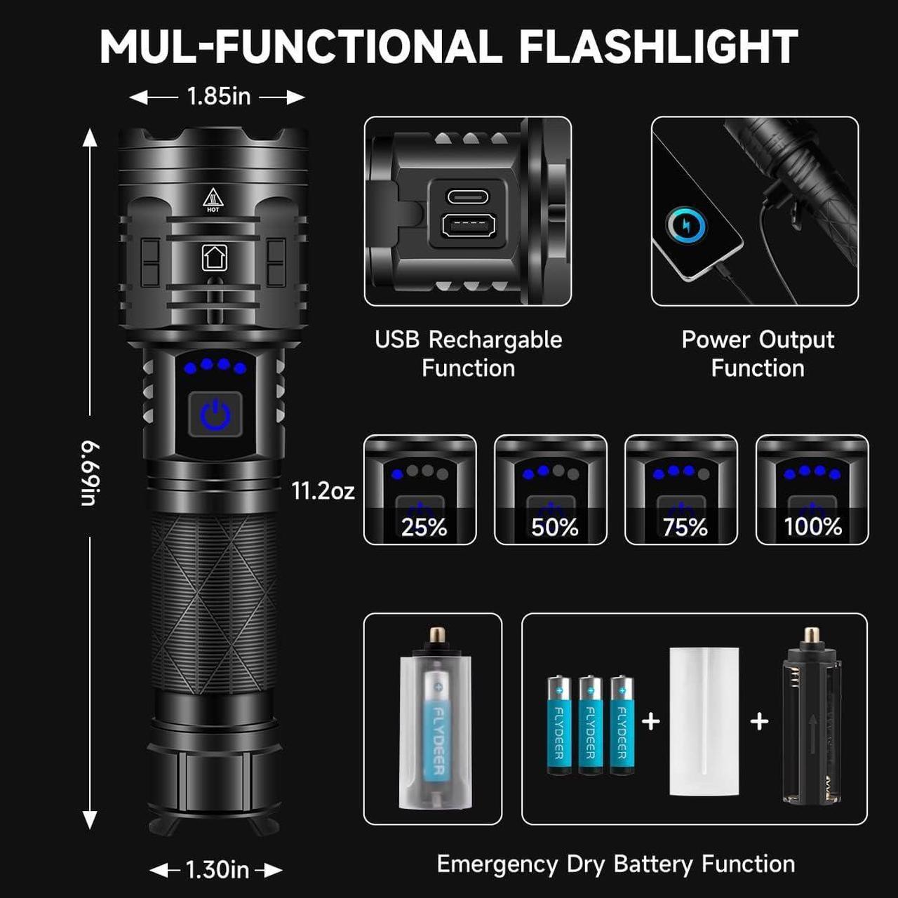Alt view image 4 of 7 - Rechargeable Flashlights High Lumens, 990000LM Powerful Tactical Flashlights, 5 Modes LED Flashlight Adjustable, Brightest Flashlight Waterproof, Handheld Flash Light for Emergencies, Camping, Hiking