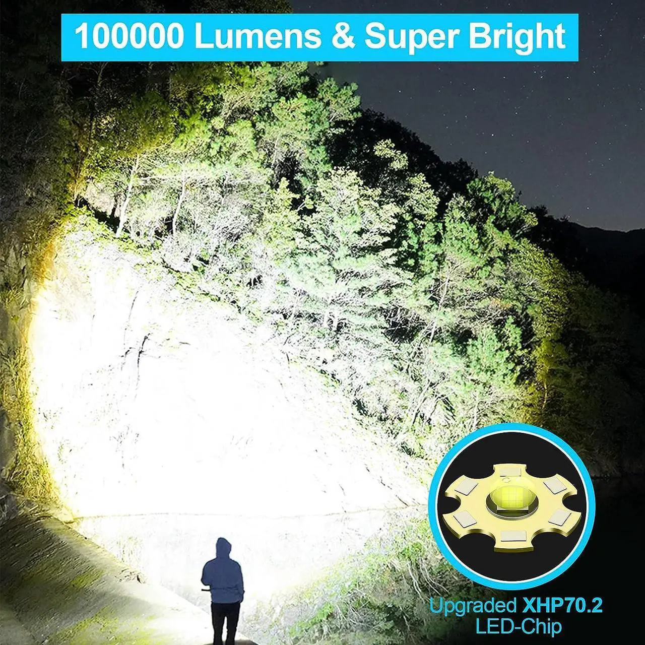Alt view image 2 of 7 - Flashlights High Lumens Rechargeable (Battery Included), 100000 Lumens XHP70.2 Super Bright LED Flashlight with Holster, Type-C, 5 Modes, Zoomable, IPX6 Waterproof Flashlights for Emergency Camping
