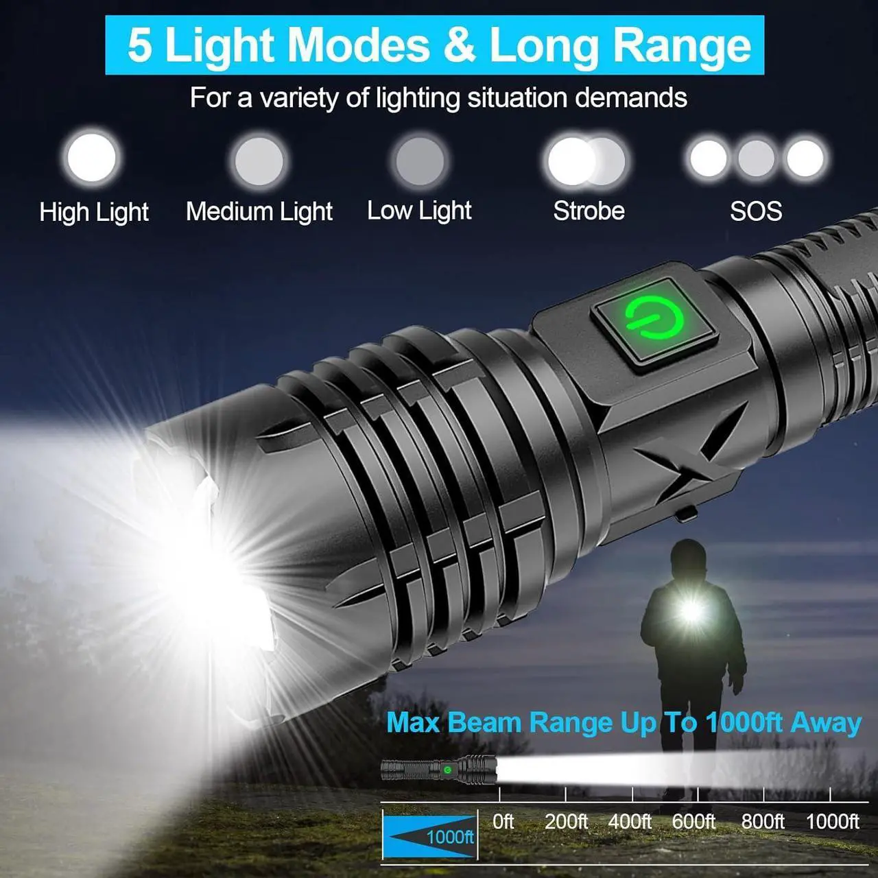 Alt view image 4 of 7 - Flashlights High Lumens Rechargeable (Battery Included), 100000 Lumens XHP70.2 Super Bright LED Flashlight with Holster, Type-C, 5 Modes, Zoomable, IPX6 Waterproof Flashlights for Emergency Camping