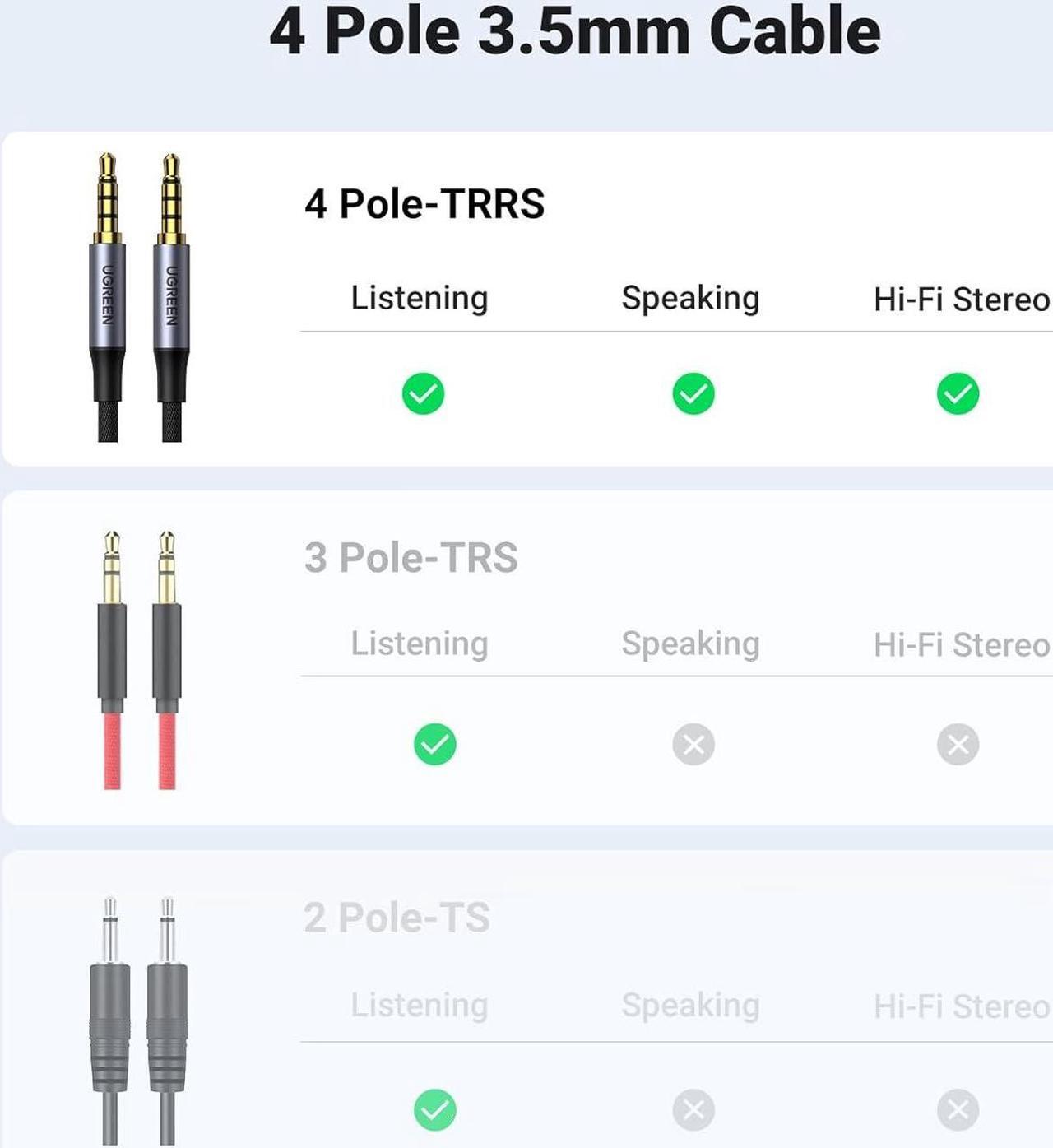 Alt view image 6 of 7 - 3.5mm Audio Cable Braided 4-Pole Hi-Fi Stereo TRRS Jack Shielded Male to Male AUX Cord Compatible with iPad  Phones Tablets Car Home Stereos Headphones Speaker 6FT