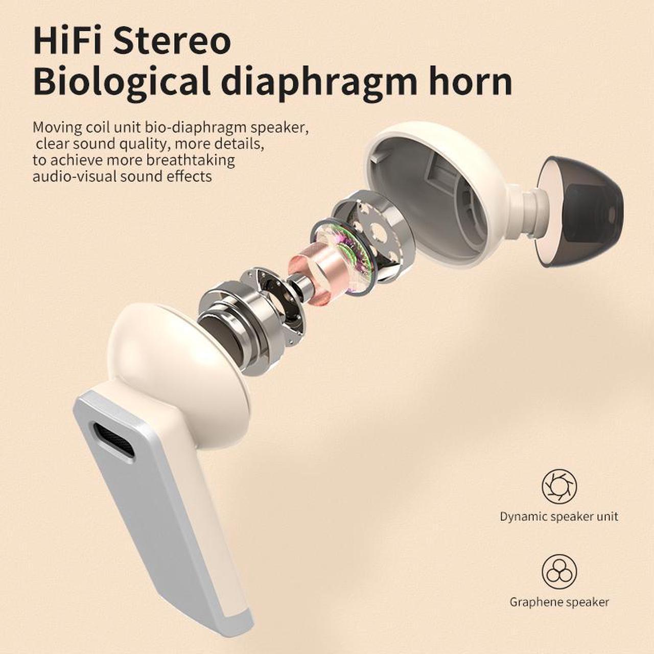 Alt view image 4 of 7 - HEQING Wireless Earbuds Bluetooth 5.2 in Ear Buds Light-Weight Headphones,Deep Bass Sound with Charging Case, Clear Calls Earphones for Sports Workout Gray