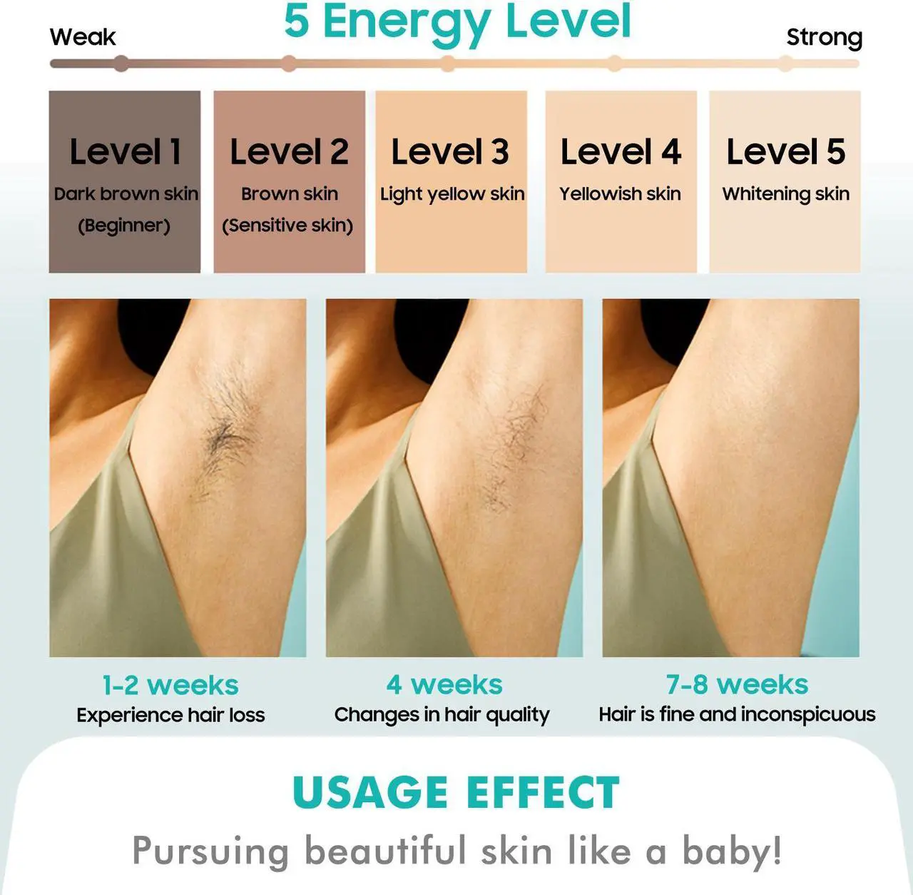 Alt view image 3 of 7 - Summer IPL Laser Hair Removal for Women and Men, Painless Hair Removal Device, Fast Cooling, Safe and Long-Lasting, Reduces Body and Facial Hair Growth