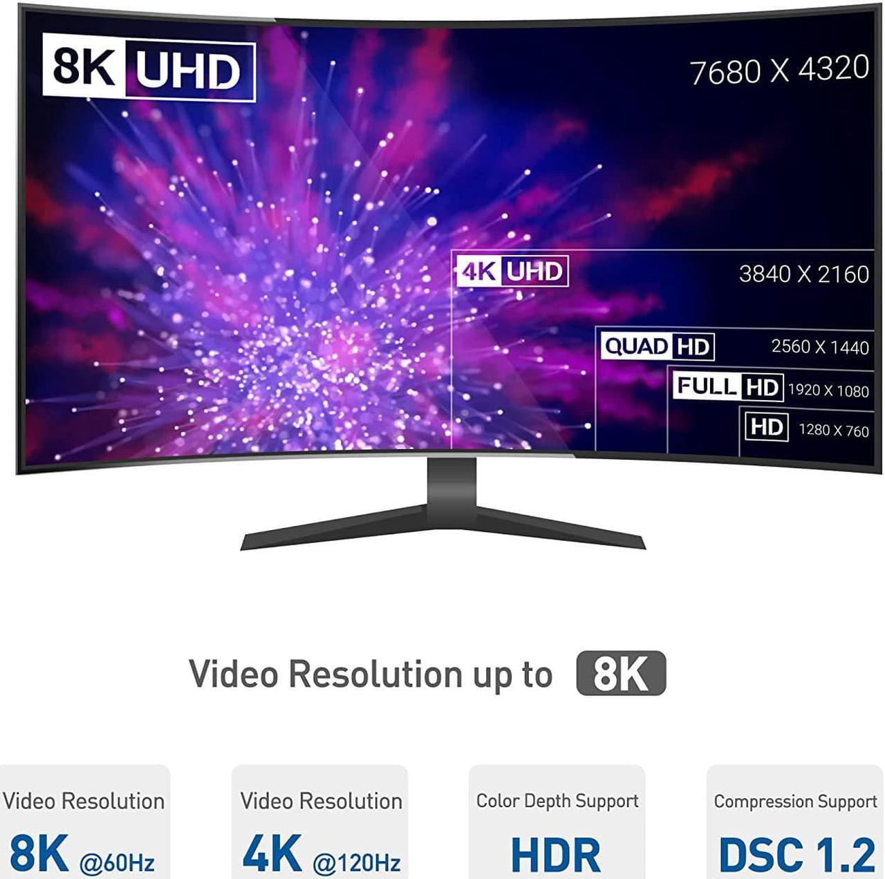 Alt view image 3 of 7 - 8K DisplayPort 1.4 to HDMI 2.1 Adapter with 4K 120Hz / 8K 60Hz 48 Gbps Unidirectional DisplayPort to HDMI 2.1 Cable Adapter in Black Support for RTX 3080/3090 RX 6800/6900 and More