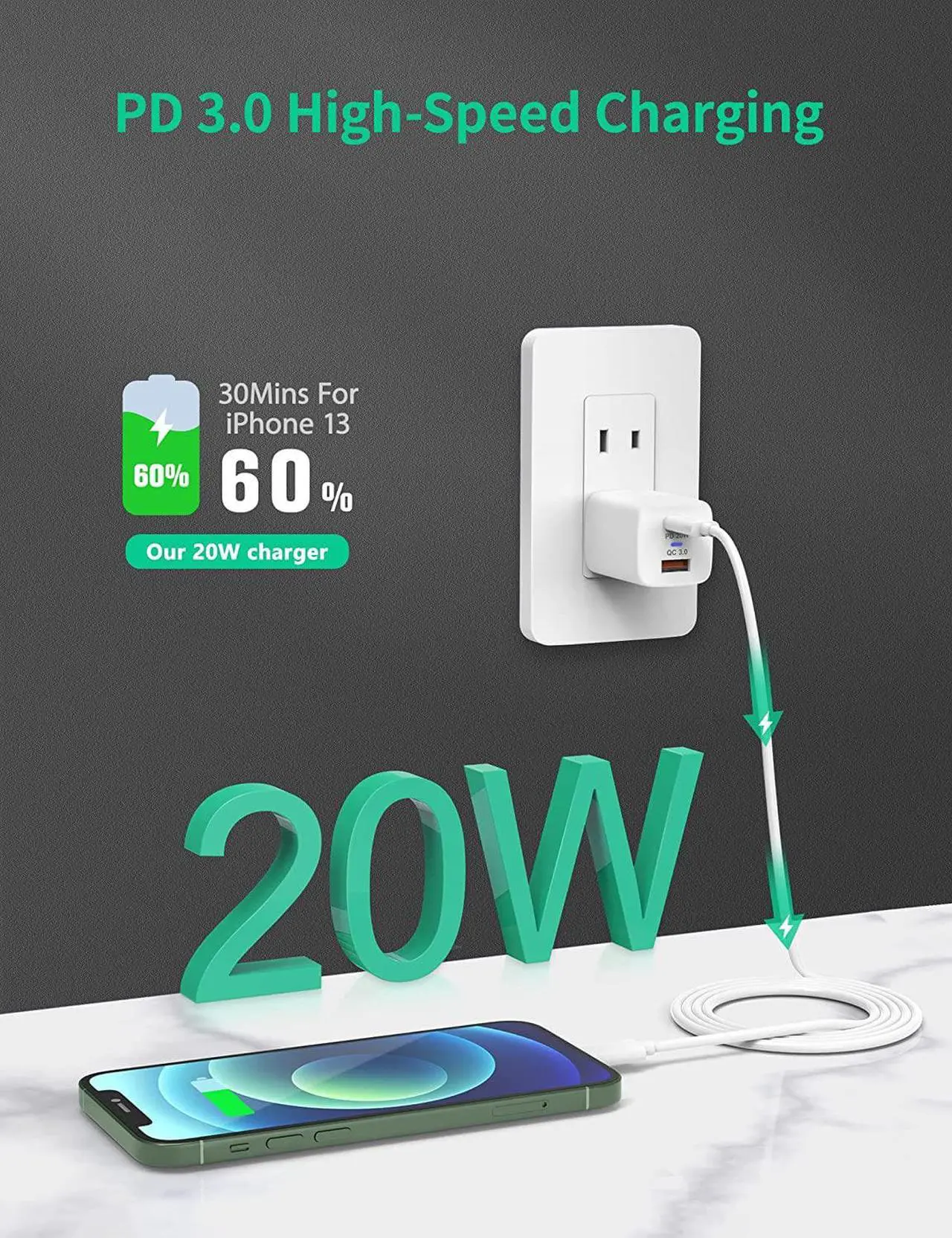 Alt view image 3 of 7 - USB C Wall Charger Fast Charger Block, 2-Pack TI-TOO 20W Dual Port Power Adapter, Quick Charge 3.0 USB Type c Power Delivery Charging Plug Compatible with iPhone 14 Pro Max/14 Plus/13 Pro/13/12