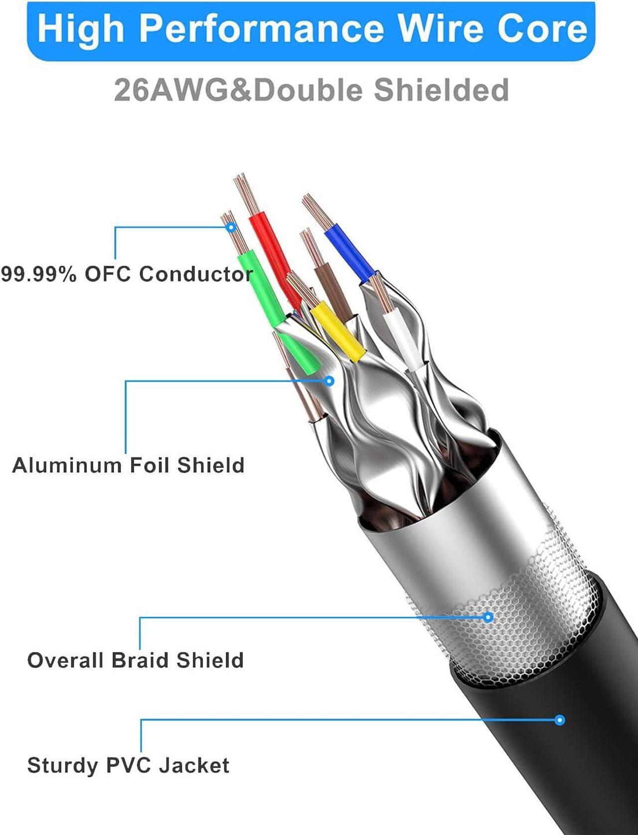 Alt view image 2 of 7 - Dacrown Cat 8 Ethernet Cable 50 ft Shielded, Indoor&Outdoor, Heavy Duty High Speed Direct Burial 26AWG Network Wire, 40Gbps 2000Mhz SFTP Patch Cord, in Wall&Weatherproof RJ45 Cable for Router/Modem
