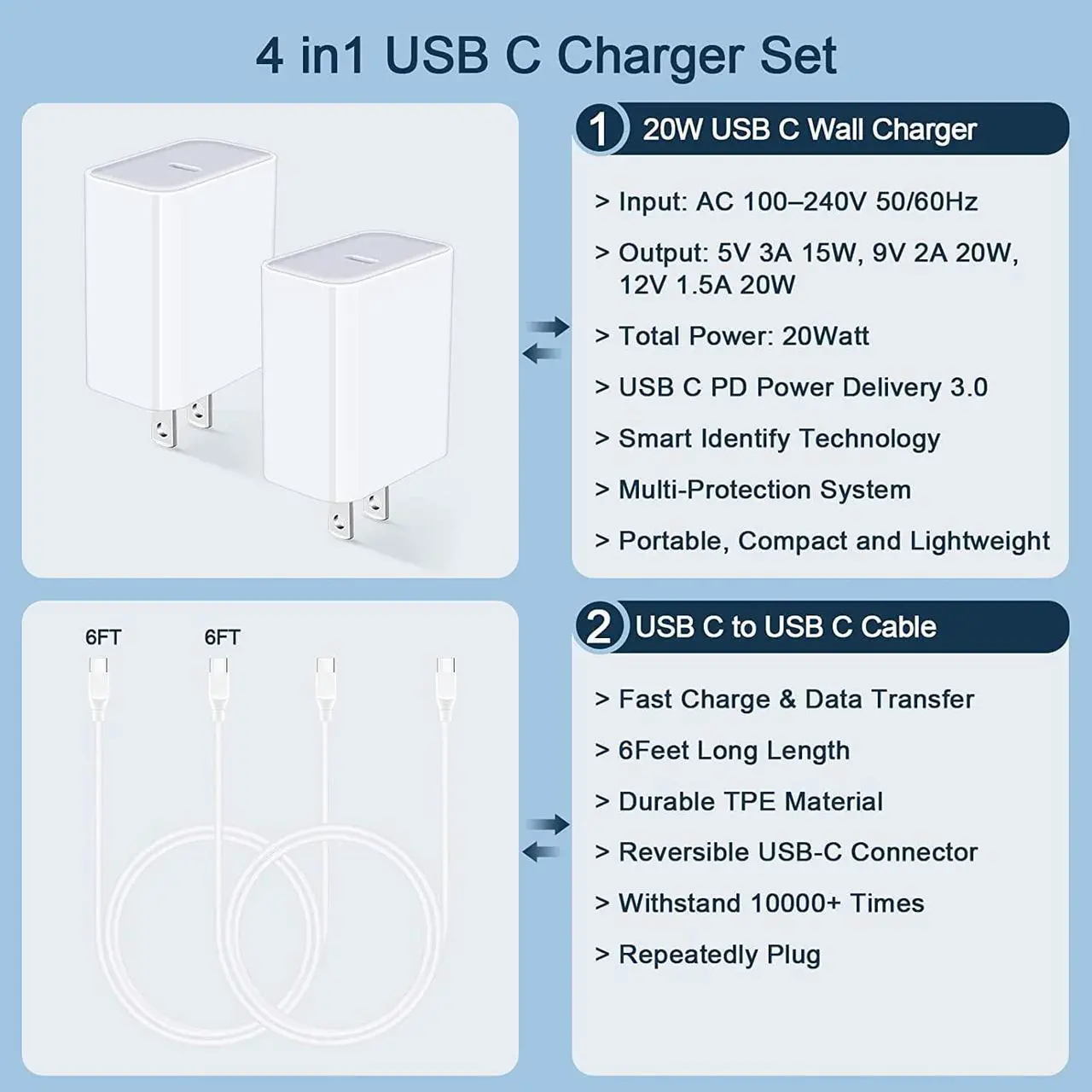 Alt view image 2 of 7 - Type C Samsung Fast Charger for Samsung Galaxy S25/S24/A25/A35/A15/A14/A54/A53, 20W USB C iPhone 16 Charger Fast Charging for iPhone 16 Pro Max/16 Plus/15,PD Wall Charger+6ft iPhone C Charger Cable