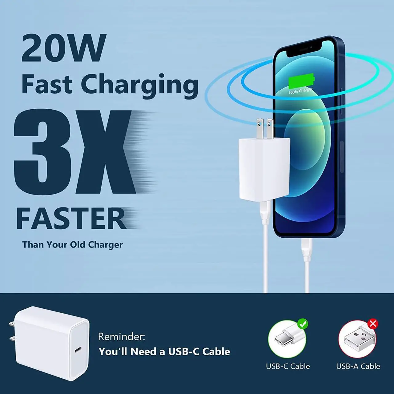 Alt view image 3 of 7 - Type C Samsung Fast Charger for Samsung Galaxy S25/S24/A25/A35/A15/A14/A54/A53, 20W USB C iPhone 16 Charger Fast Charging for iPhone 16 Pro Max/16 Plus/15,PD Wall Charger+6ft iPhone C Charger Cable