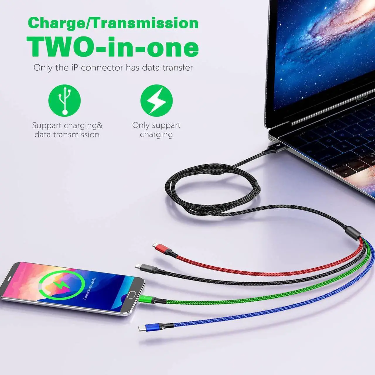 Alt view image 2 of 7 - Multi Charger Cable [2Pack 6Ft] Multi Charging Cable Adapter 4 in 1 Multi Fast Charging Cord Multi USB Cable with IP/Micro USB/Type C Port for Cell Phones/Samsung Galaxy/Huawei/LG/Sony/HTC/PS,More