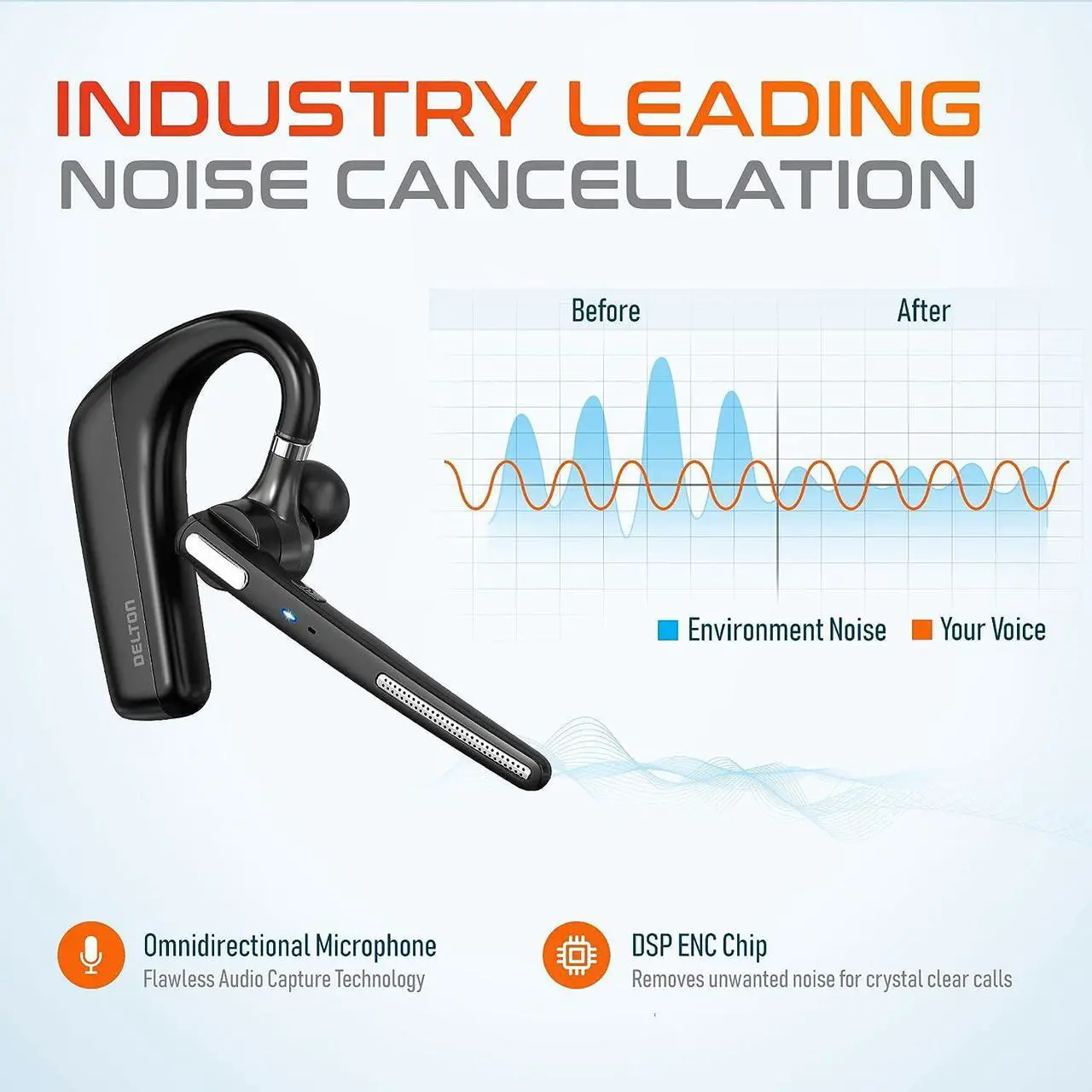 Alt view image 7 of 7 - Ultralight Bluetooth Headset with Noise Cancelling Microphone Business Wireless Headphones with Mic Auto-Pair USB Dongle for PC/Laptop Handsfree Mute & Volume Buttons for Meet|Skype|Zoom|Teams