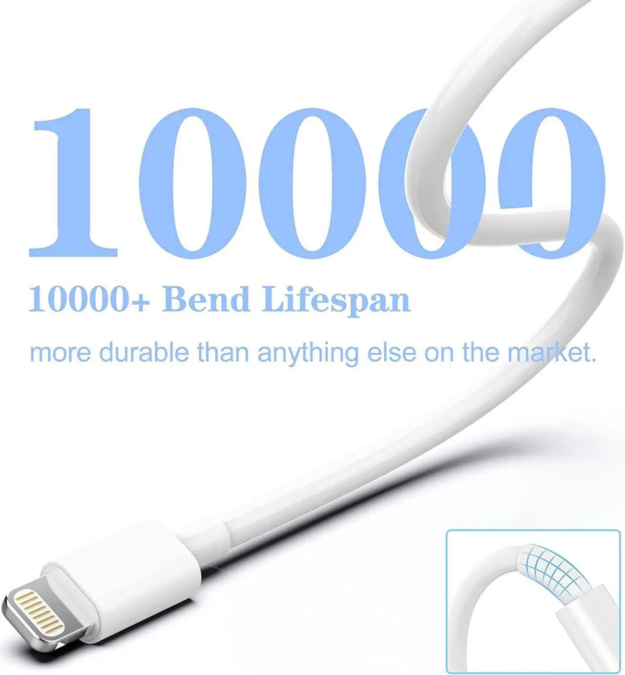 Alt view image 2 of 7 - 6Pack(3/3/6/6/6/10 FT)[ MFi Certified] iPhone Charger Long Lightning Cable Fast Charging High Speed Data Sync USB Cable Compatible iPhone 14/13/12/11 Pro Max/XS MAX/XR/XS/X/8/7/Plus iPad AirPods