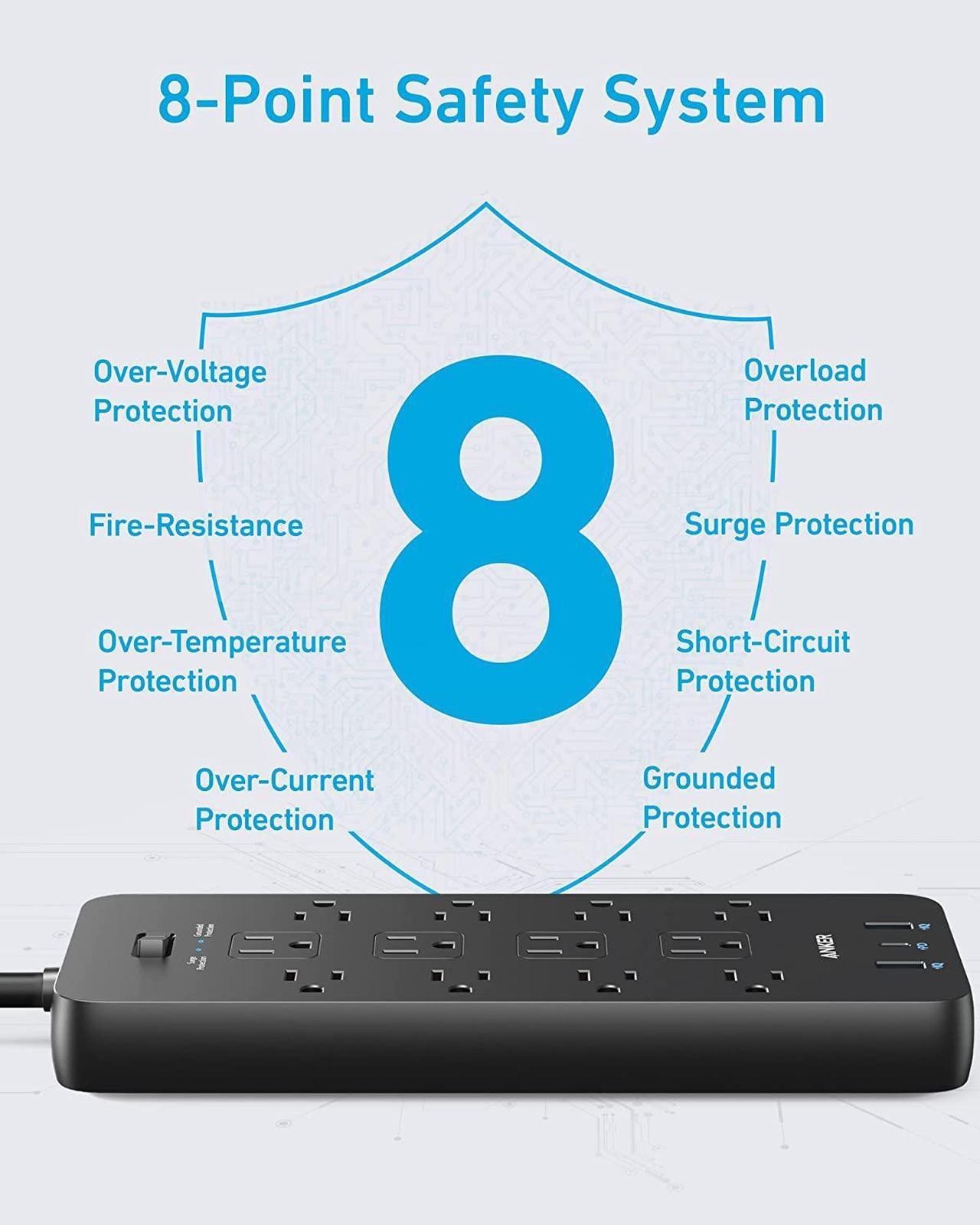 Alt view image 6 of 6 - Anker Power Strip Surge Protector (2100J), 12 Outlets with 2 USB A and 1 USB C Port for Multiple Devices, 5ft Extension Cord, 20W Power Delivery Charging for Home, Office, Dorm Essential, TUV Listed