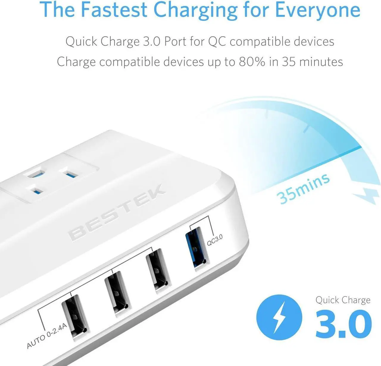 Alt view image 4 of 7 - BESTEK International Travel Adapter Power Step Down 220V to 110V Voltage Converter with QC3.0 USB Charging Port Universal Travel Plug Adapter for UK/AU/US/EU/Asia, ETL Listed White