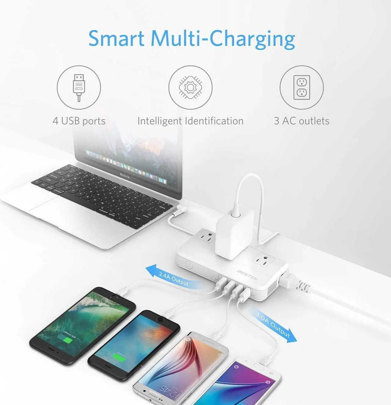 Alt view image 5 of 7 - BESTEK International Travel Adapter Power Step Down 220V to 110V Voltage Converter with QC3.0 USB Charging Port Universal Travel Plug Adapter for UK/AU/US/EU/Asia, ETL Listed White