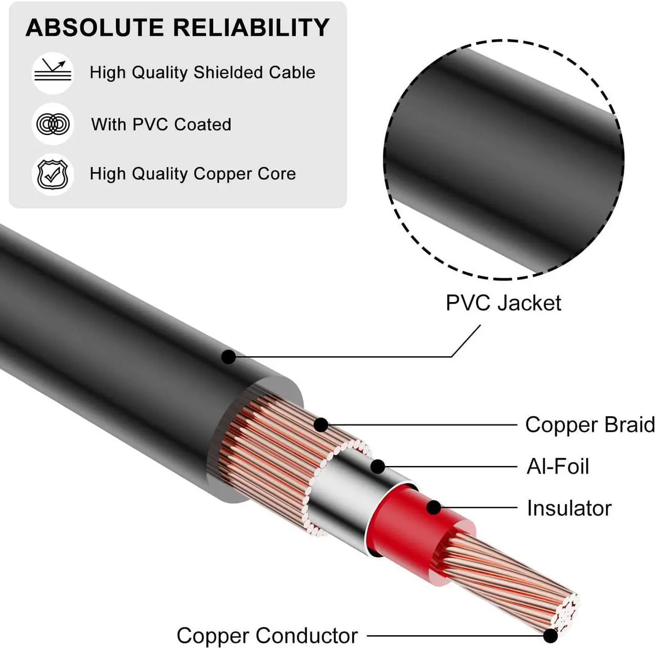Alt view image 6 of 7 - J&D 2 RCA to 2 RCA Cable, 2-Pack Gold Plated Copper Shell Heavy Duty 2RCA Male to 2RCA Female Stereo Audio Extension Cable, RCA Cable, 6 Feet
