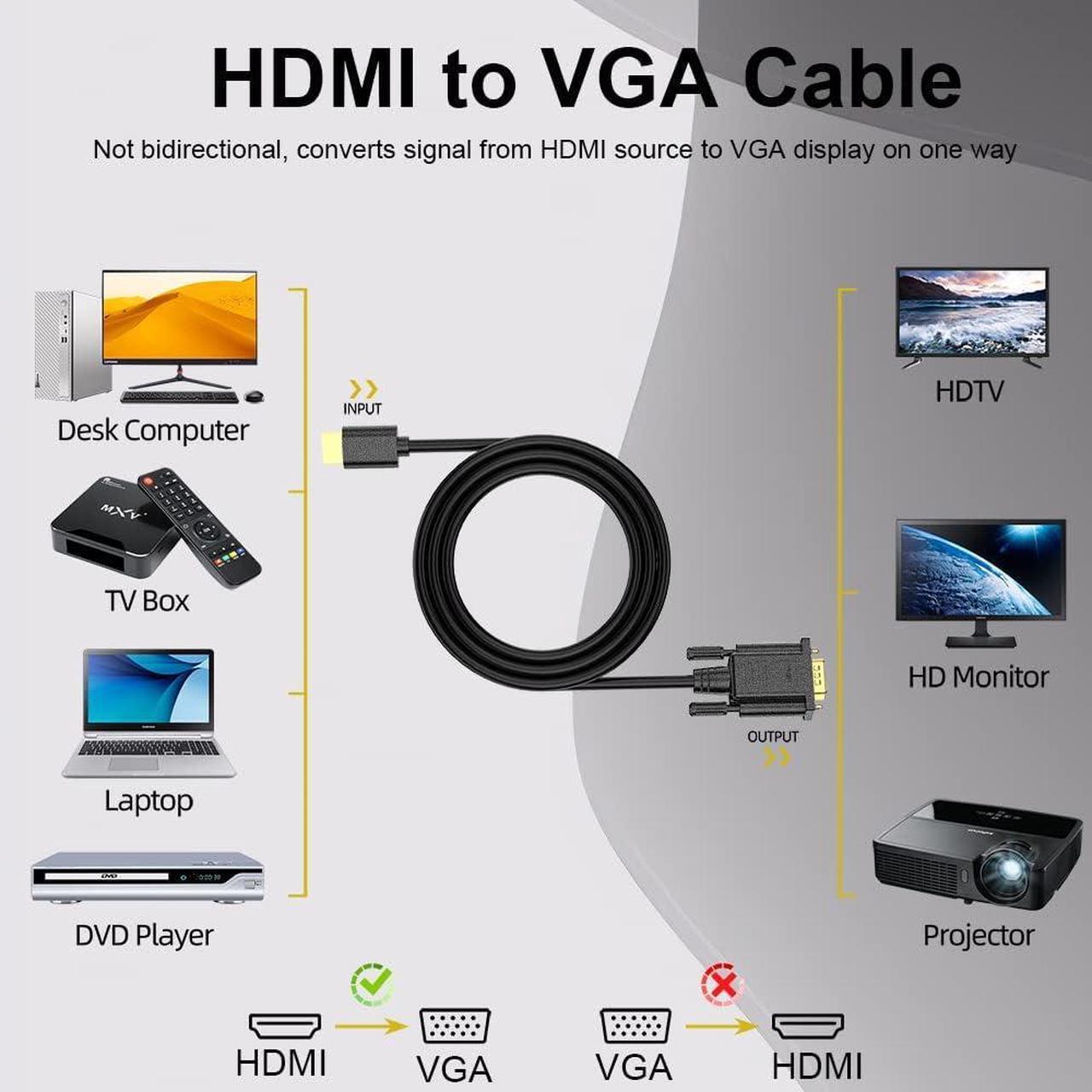 Alt view image 2 of 7 - HDMI to VGA Cable Adapter Gold-Plated 6 Feet Male to MaleCord for Computer Desktop Laptop PC Monitor Projector HDTV and More (NOT Bidirectional) -1.83M