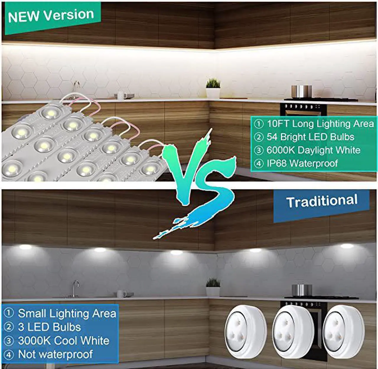 Alt view image 2 of 7 - 10FT LED Battery Operated Lights, 6000K Stick on Lights for Cabinet, Vanity Mirror, Kitchen, Counter, Shelf, Closet, Wardrobe, Cupboard, Stairs, Battery Powered Lights