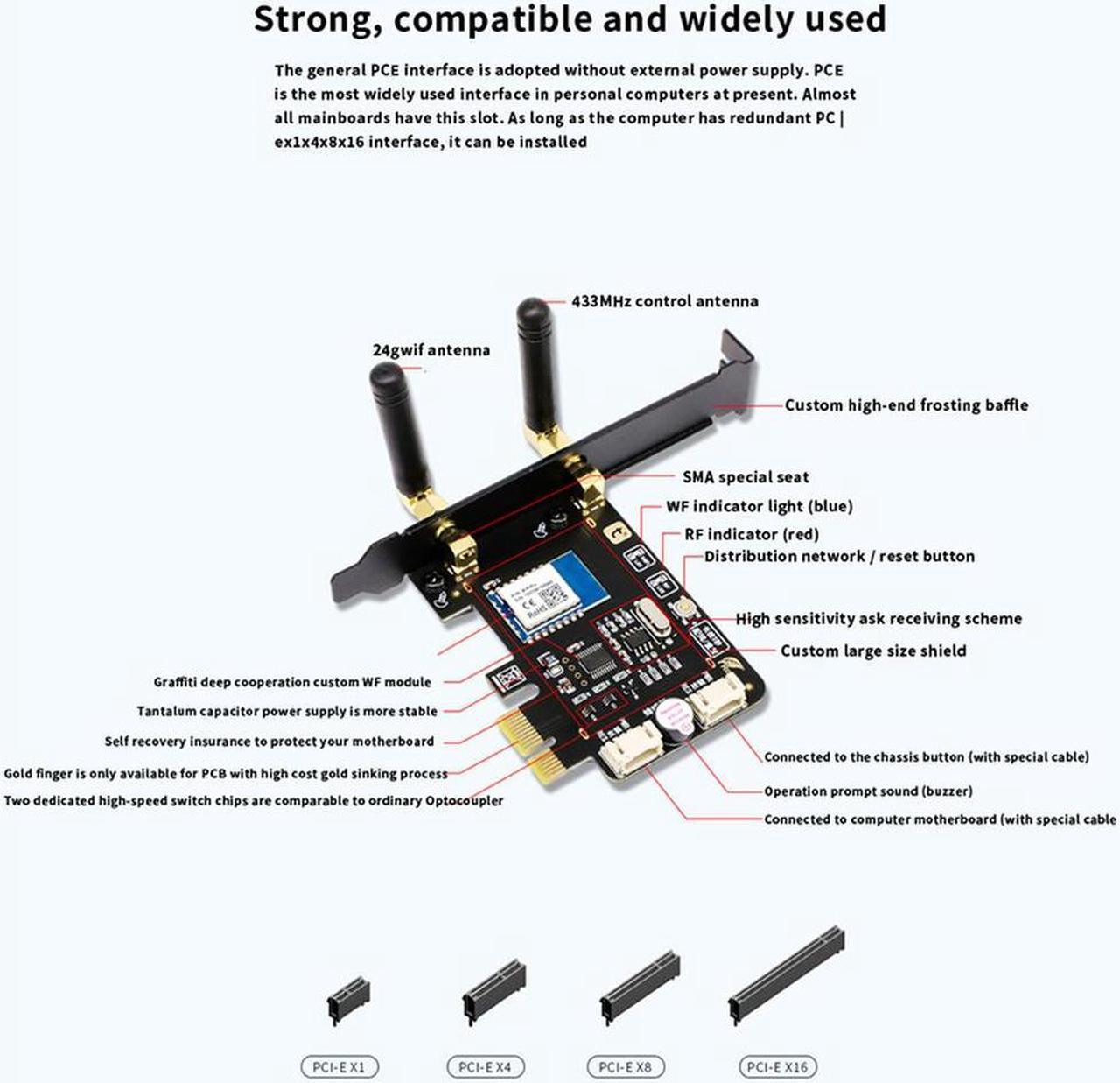 Tuya Computer Power Reset Switch PCIe Card for PC Destop Computer,APP Remote Control,Support Google Home,MINI Card