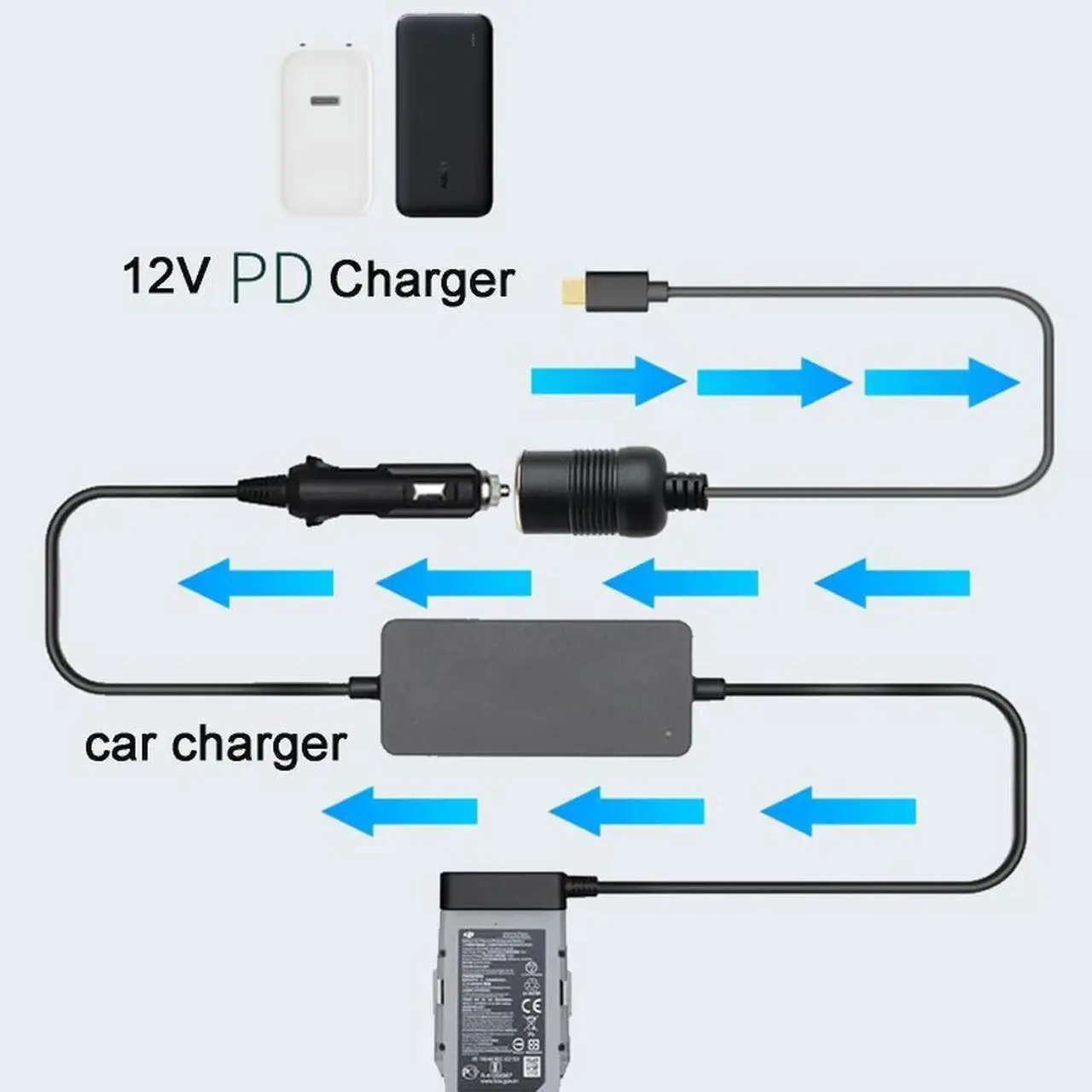 Alt view image 3 of 4 - USB C PD Type C Male to 12V 5A Car Socket Female Converter Cable for GPS DVR     USB C PD Type C Male to 12V 5A Car Socket Female Converter Cable for GPS DVR