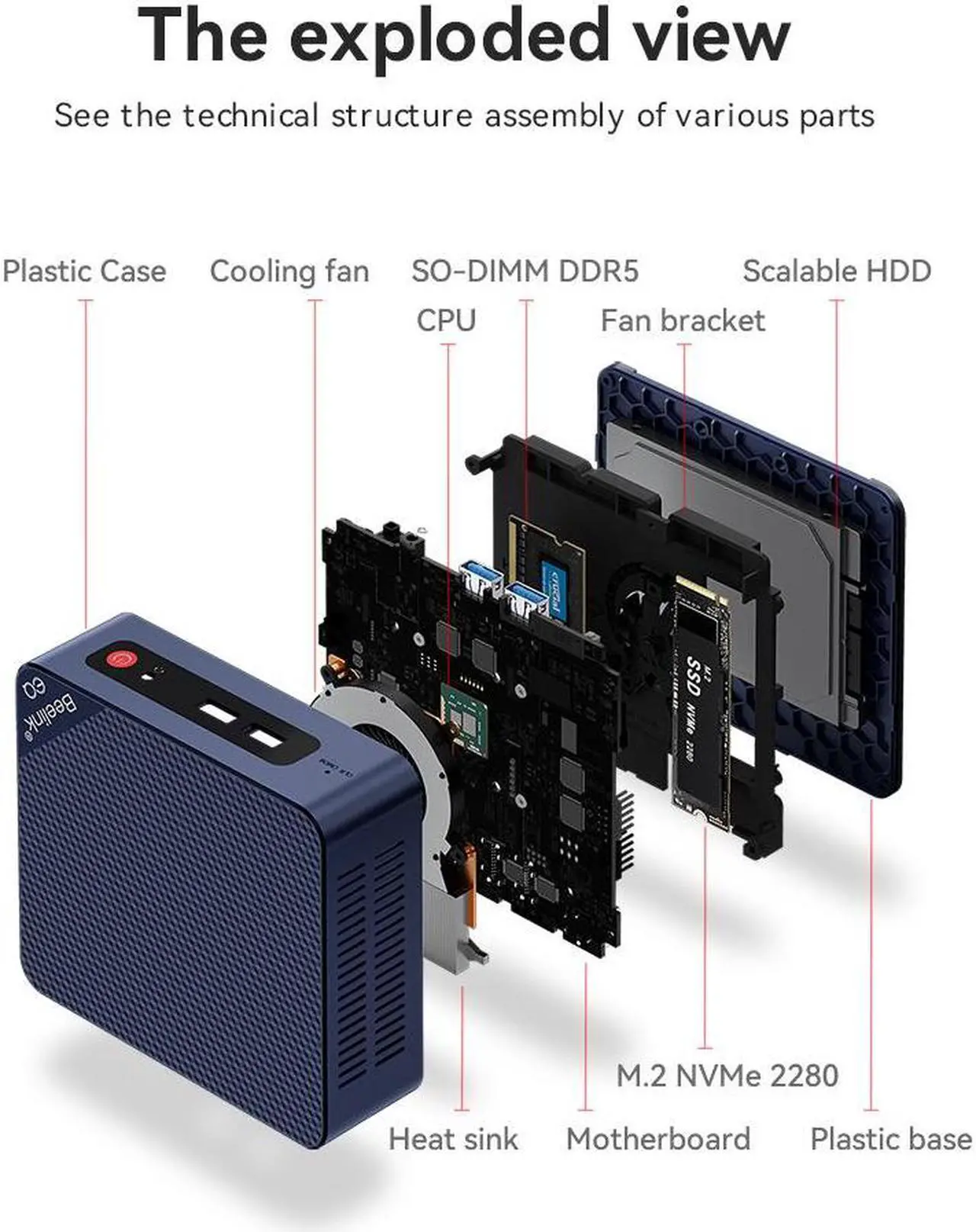 Alt view image 5 of 7 - Beelink Mini PC EQ12, Intel 12th N100 (up to 3.40GHz) Gen 4 Cores,RAM-16GB SSD-500GB DDR5 Triple 4K Display Dual 2.5Gbps WiFi6 Bluetooth5.2