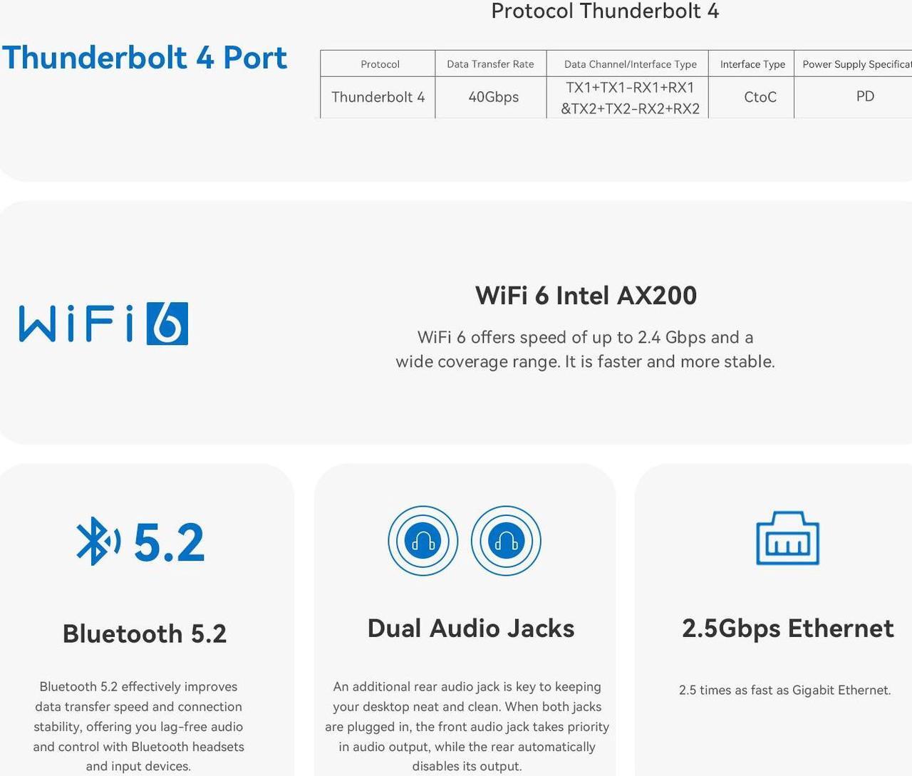 Alt view image 5 of 7 - Beelink Mini PC SEi14, Intel Core Ultra 5 125H(up to 4.5GHz), RAM-32GB SSD-1TB, DDR5 5600MHz, WiFi6 Bluetooth5.2, Mini PC Gaming Office Home, DP HDMI PC Gray