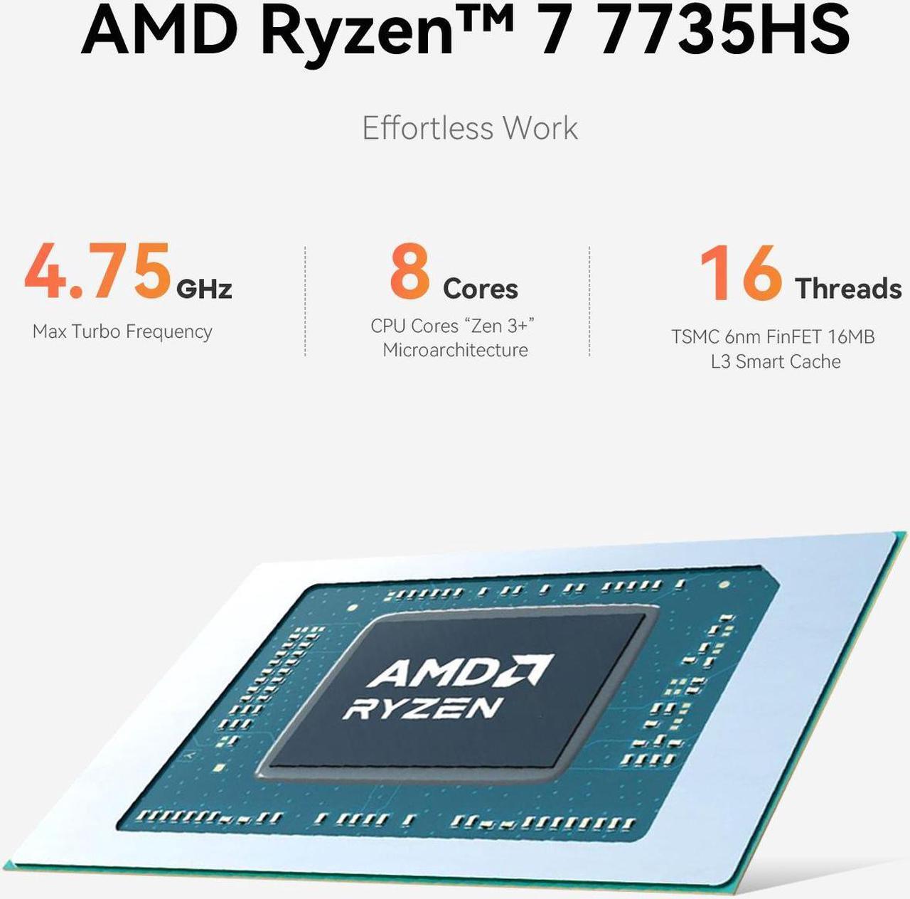Alt view image 4 of 7 - Beelink Mini PC EQR6, AMD Ryzen 7 7735HS(up to 4.75GHz), RAM-24GB SSD-1TB, DDR5 4800MHz, WiFi6 Bluetooth5.2, Mini PC Gaming Office Home, DP HDMI PC