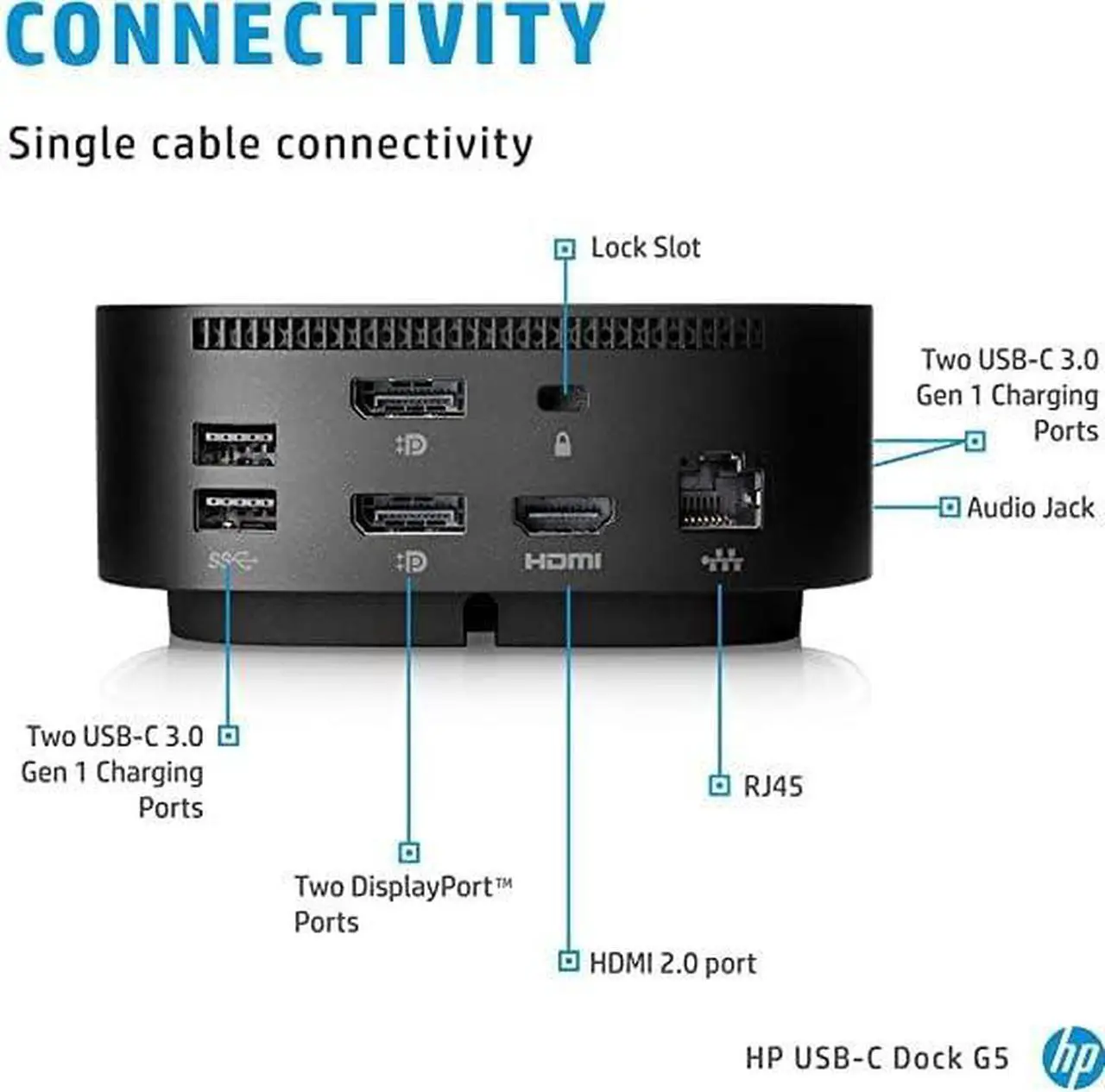 HP Adaptateur USB-C Dock G5-8 En 1 Pour Ordinateurs Portables, PC