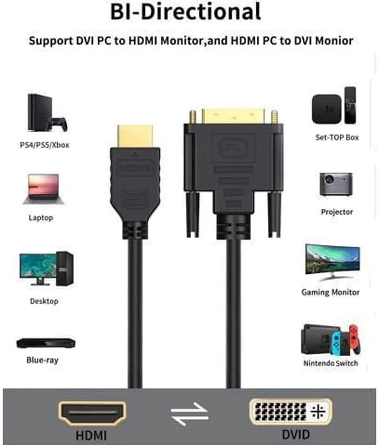 Alt view image 2 of 12 - HDMI to DVI Short Cable 0.5ft CableCreation Bi-Directional DVI-I (24+5) Female to HDMI 4K Male Adapter 1080P DVI to HDMI Conveter Compatible with PC TV TV Box PS5 Blue-ray Xbox Switch