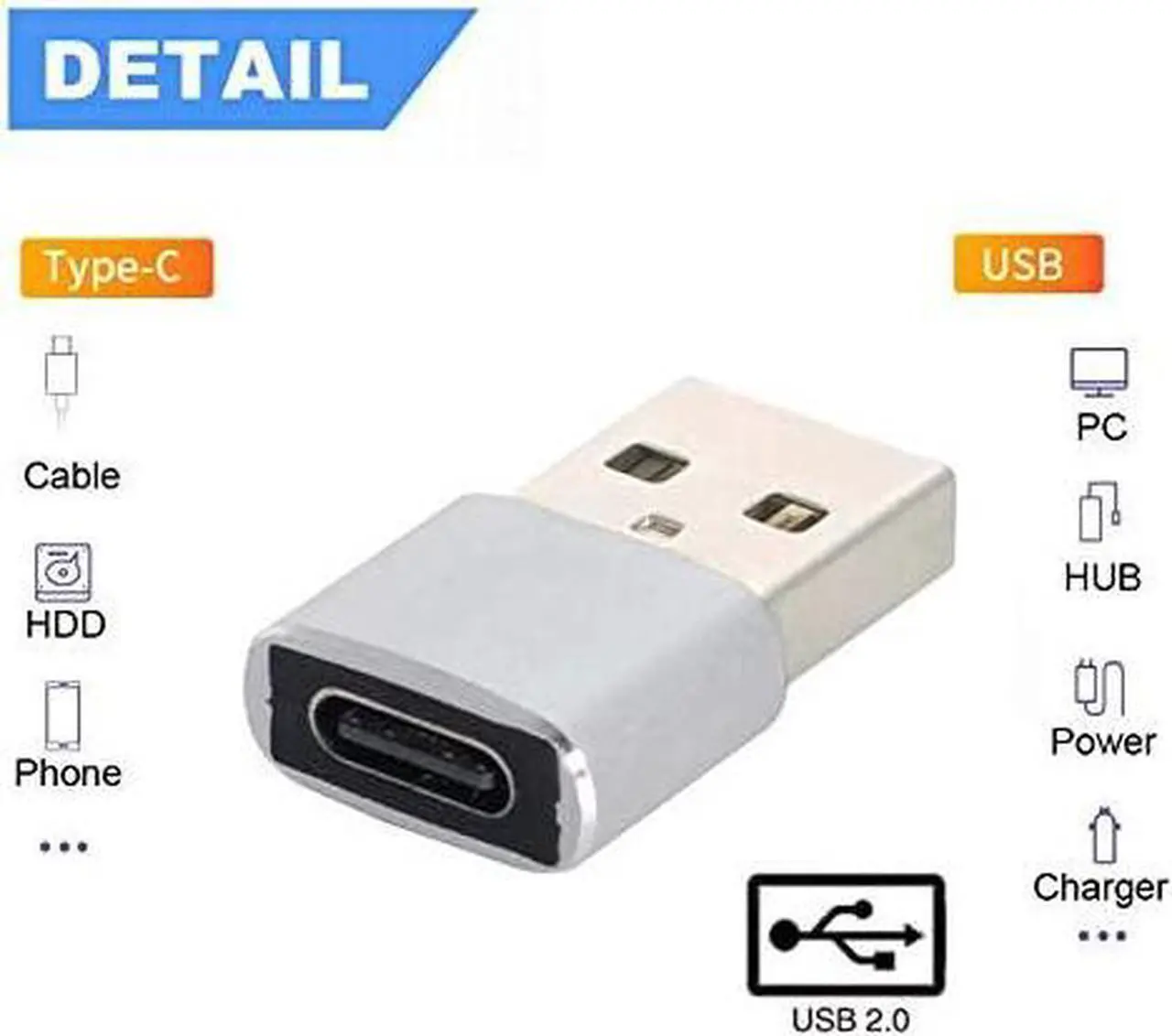 Alt view image 2 of 6 - USB C to USB 2.0 Adapter,USB 2.0 Type A Male to USB Type C Female Connector Adapter for Laptop Tablet Phone White 5pcs/Set