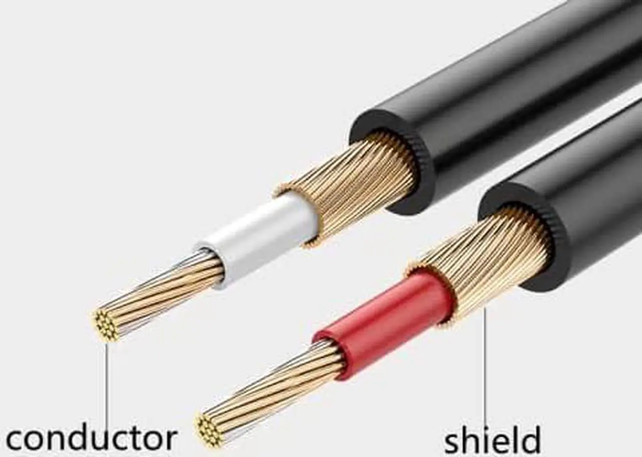 Alt view image 5 of 6 - 3 RCA Cable - Gold Plated 90 Degree Right Angle RCA Audio/Video Cable 3 Male to 3 Male Composite Video Audio A/V AV Cable (3.3ft/1m)