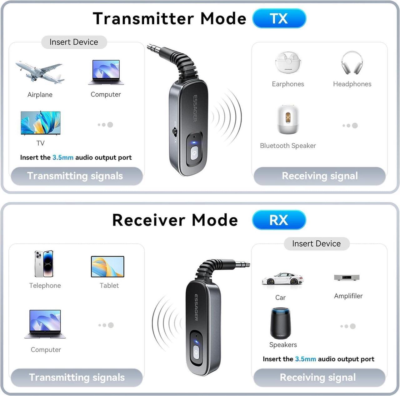 Alt view image 2 of 7 - Bluetooth 5.1 Aux Adapter Receiver & Transmitter Rechargeable for Airpods Headphones Speaker, 3.5mm Aux Audio Jack Adapter for Airplane Treadmill Flight MP3 Player TV Car Home Stereo System